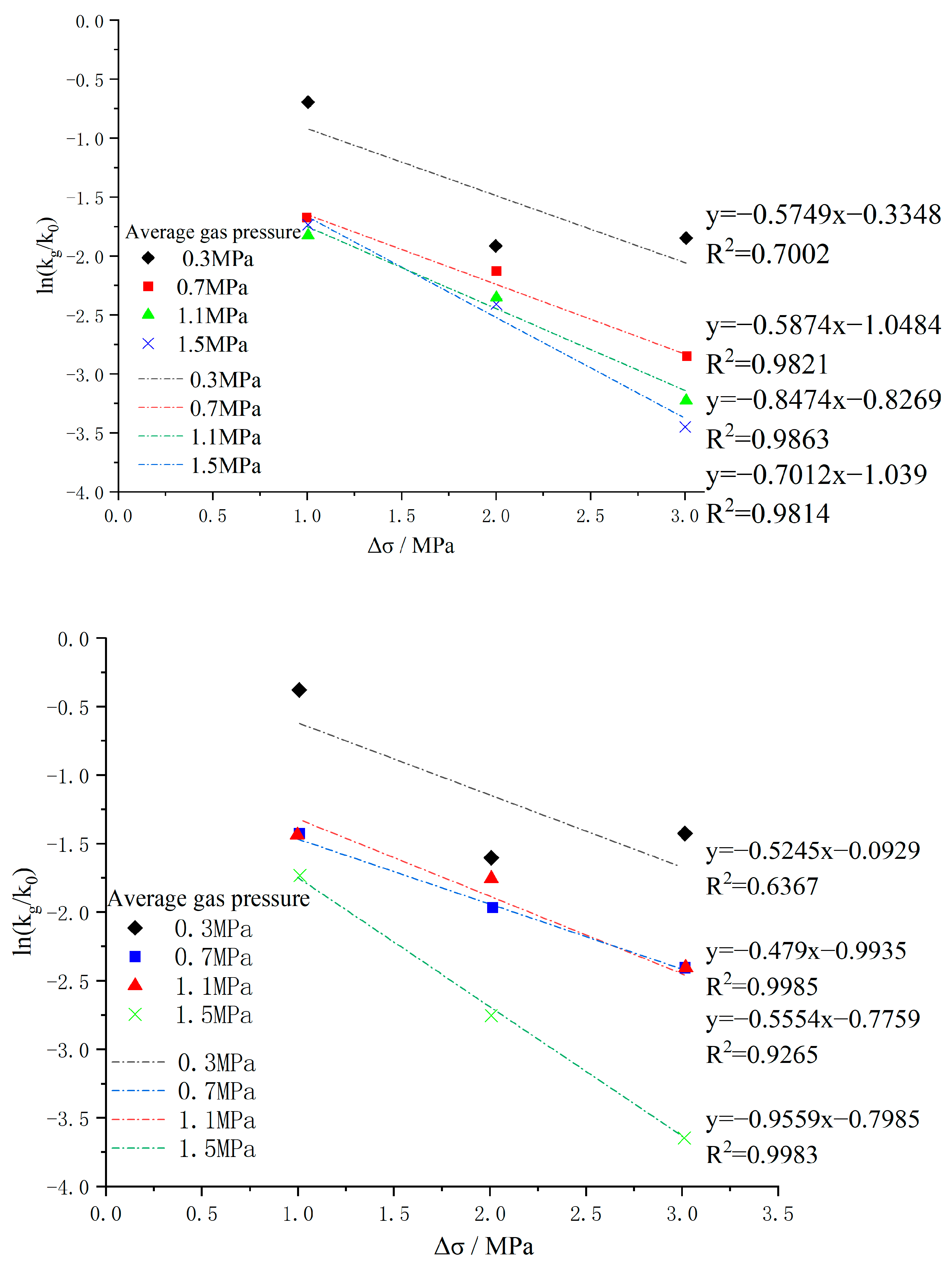Energies 16 08046 g011