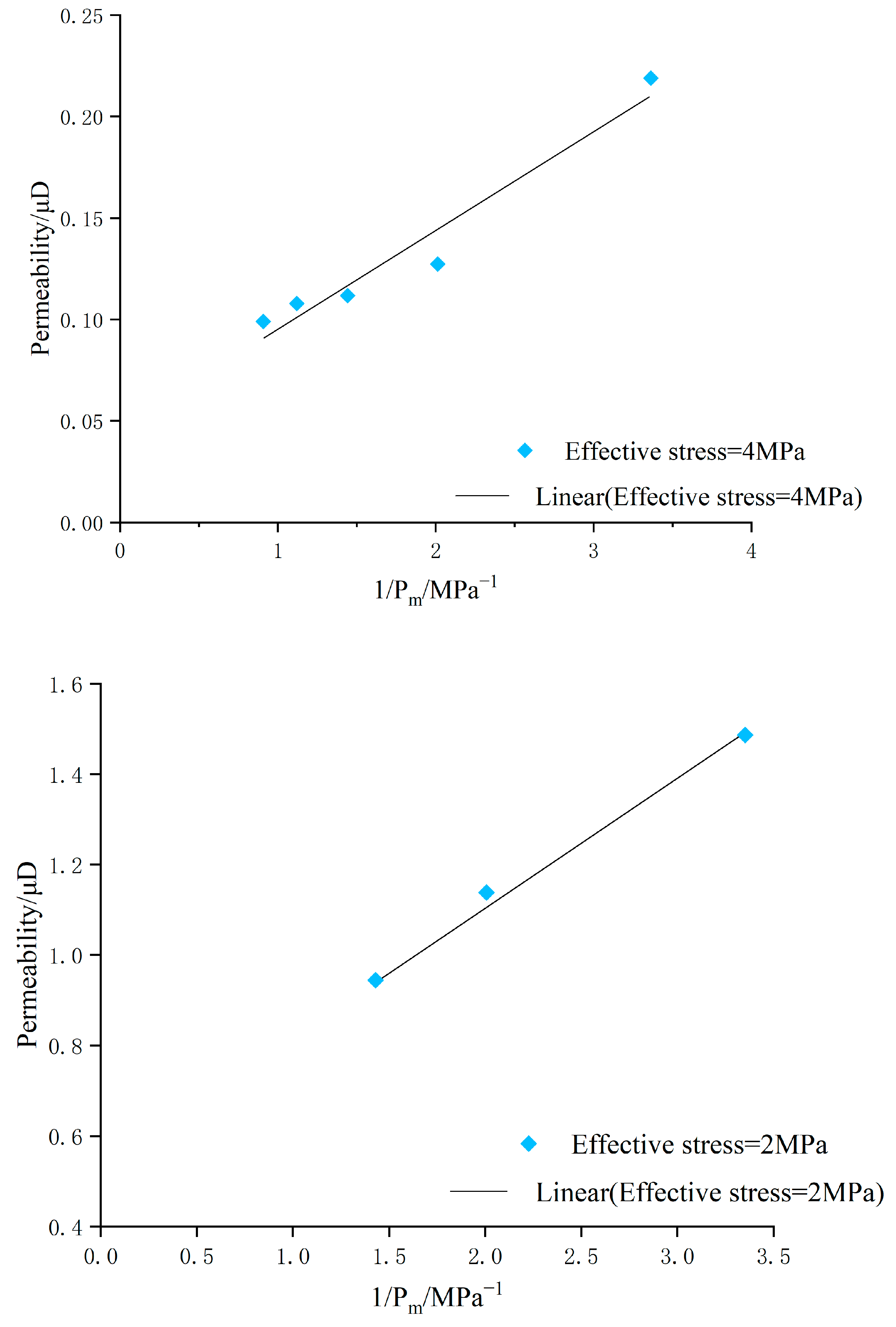 Energies 16 08046 g013
