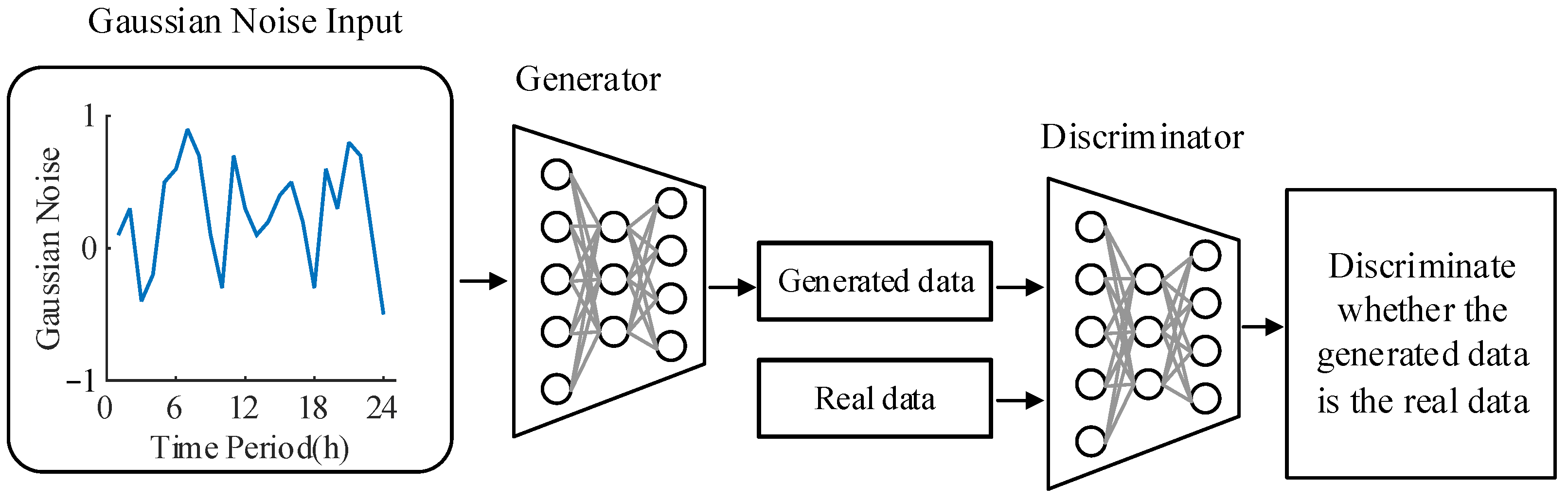 Energies 16 08049 g003