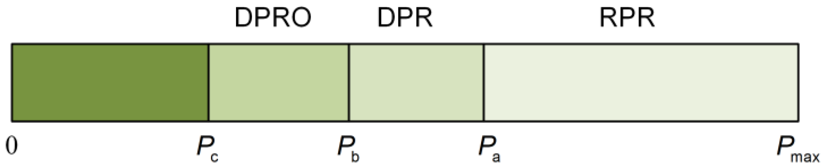 Energies 16 08049 g004