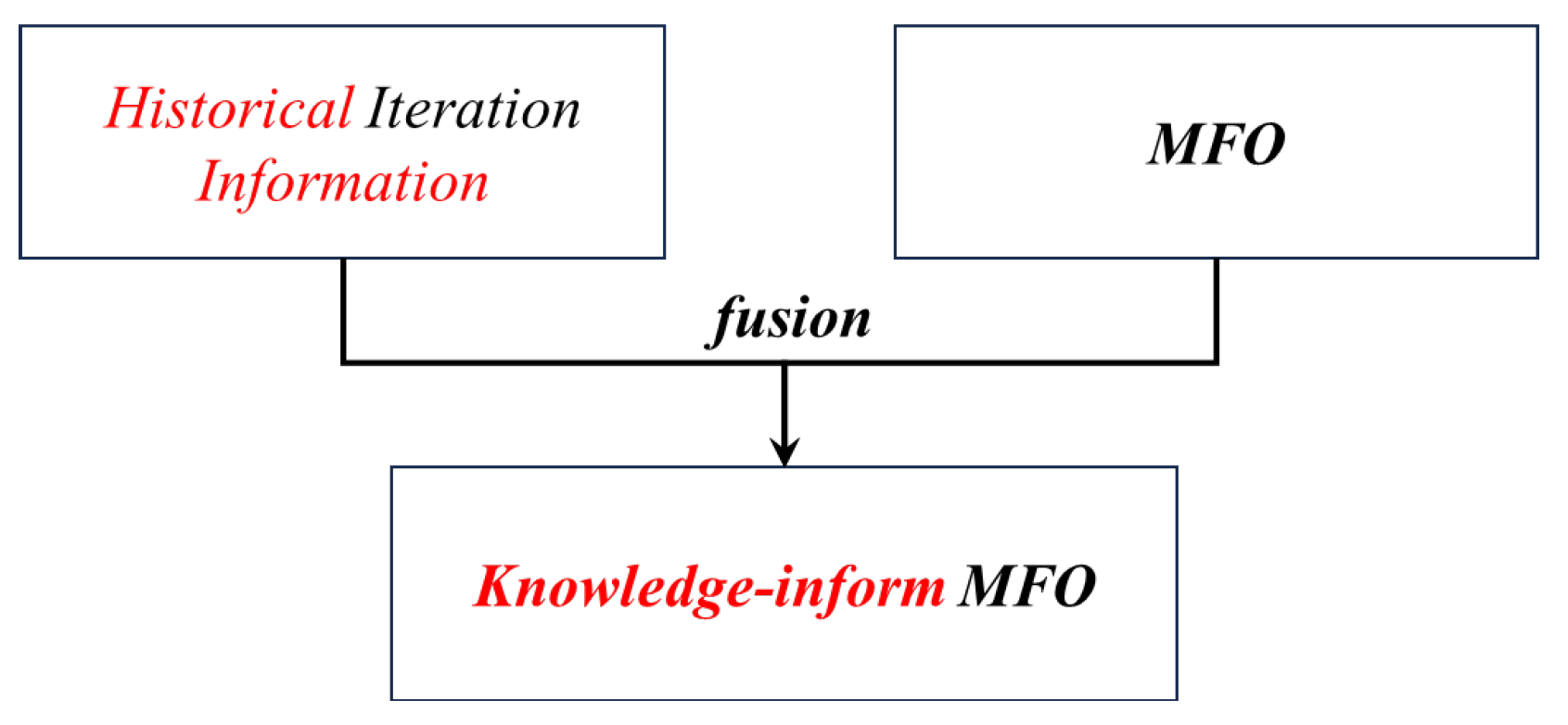 Energies 16 08050 g003