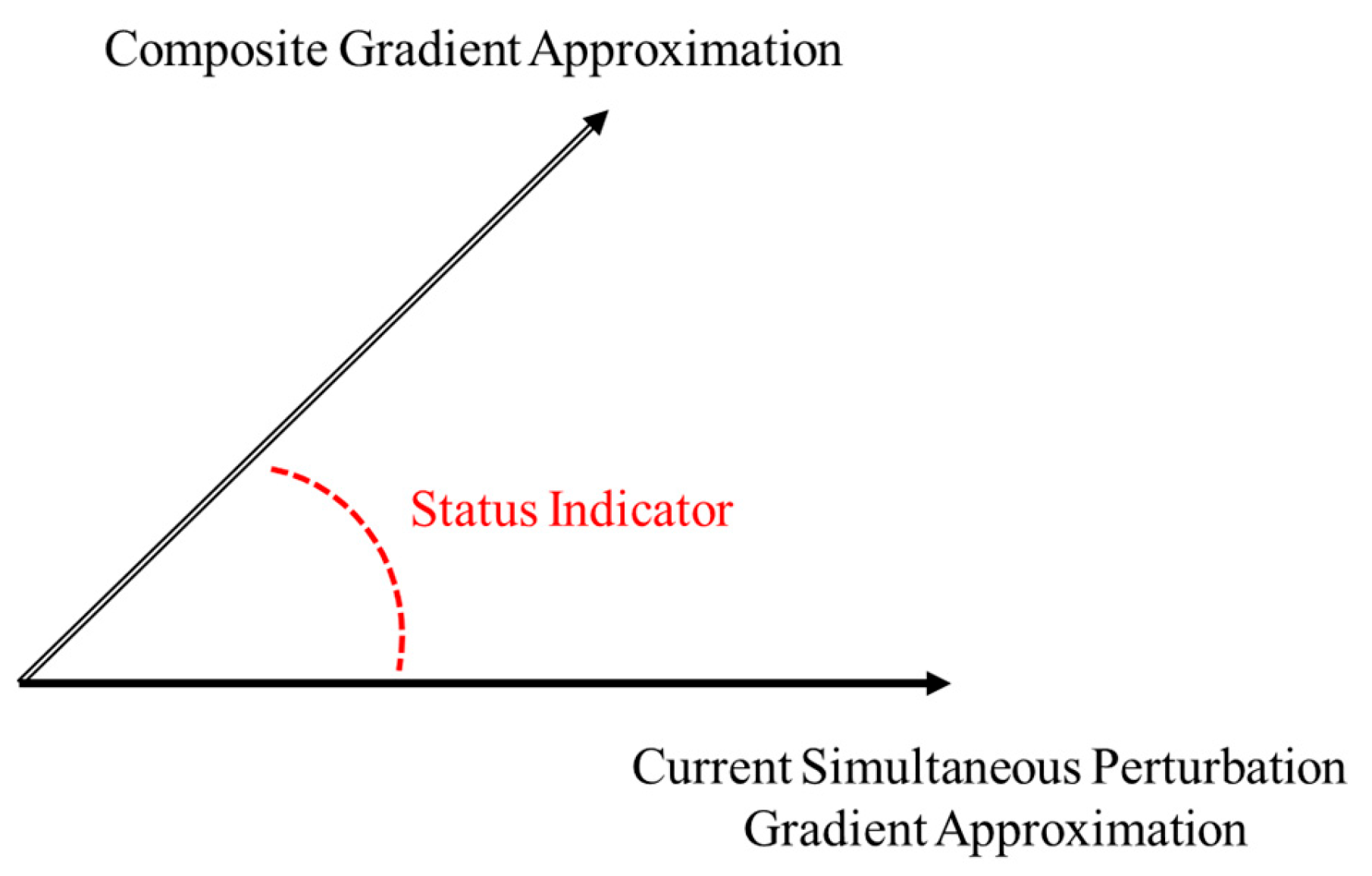 Energies 16 08050 g005
