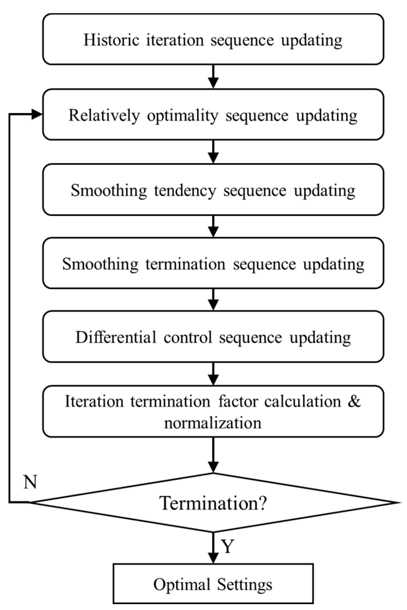 Energies 16 08050 g007