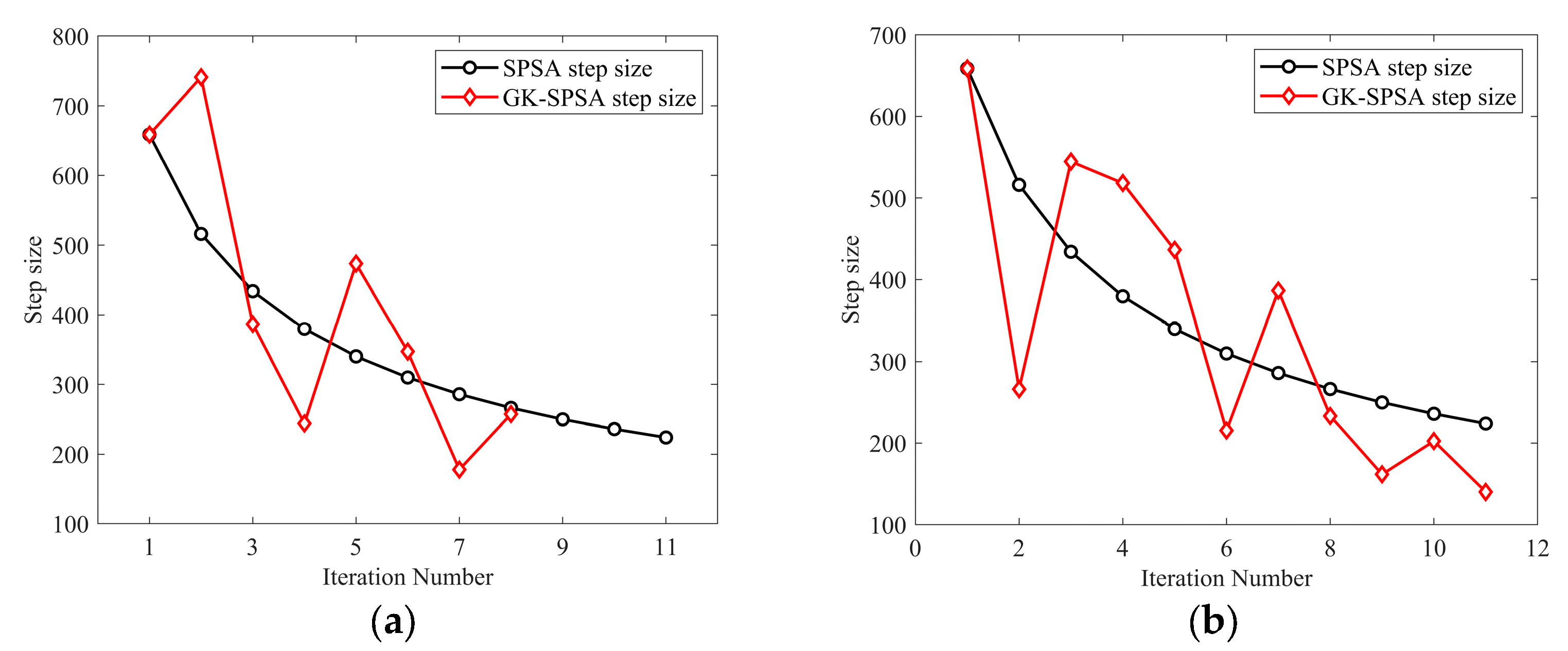 Energies 16 08050 g009