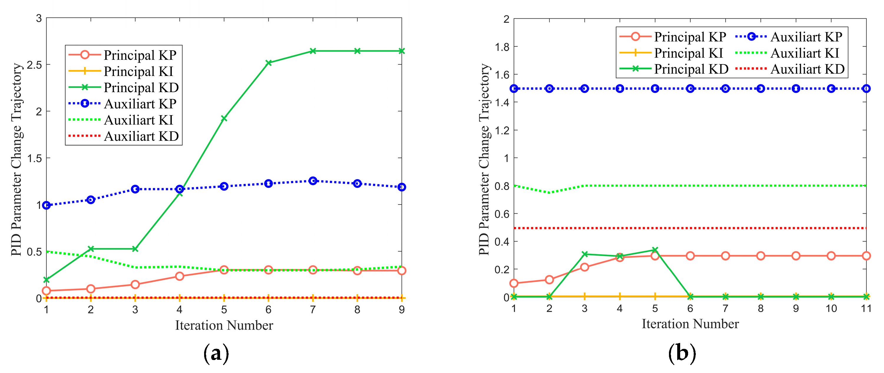 Energies 16 08050 g010