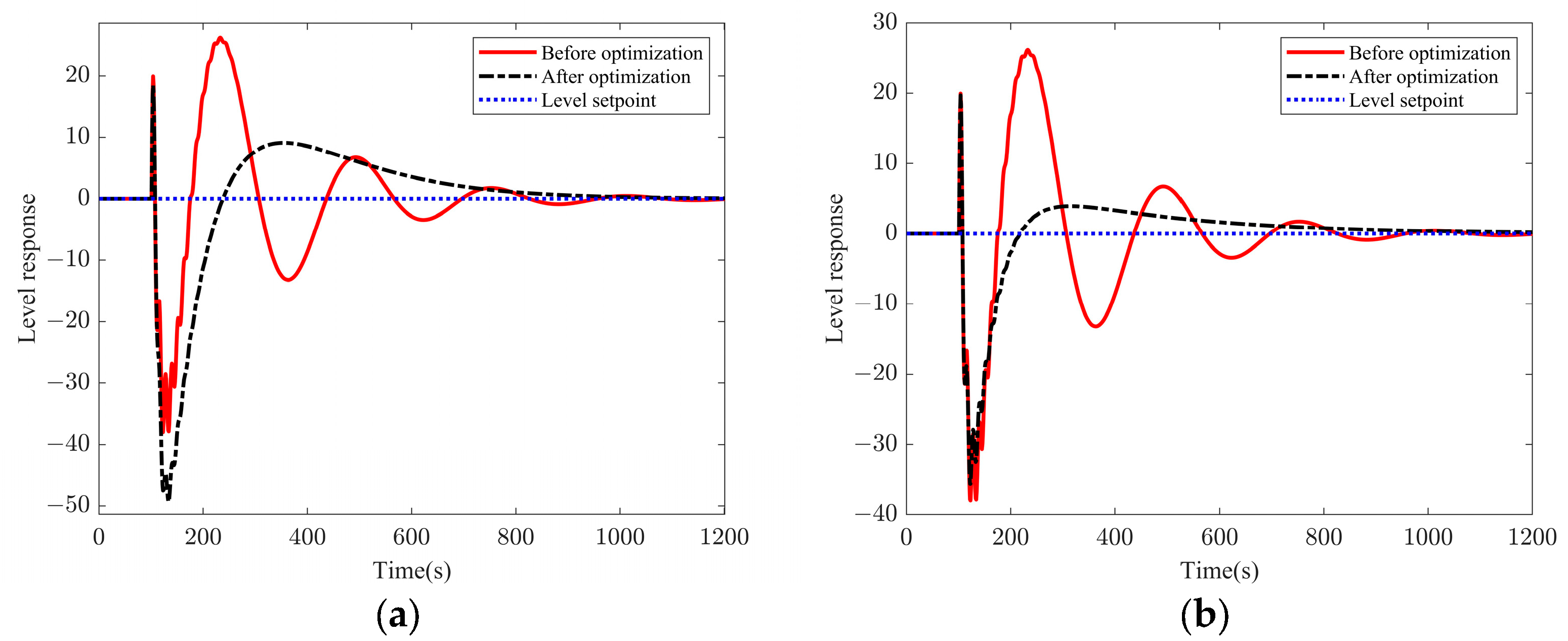 Energies 16 08050 g011