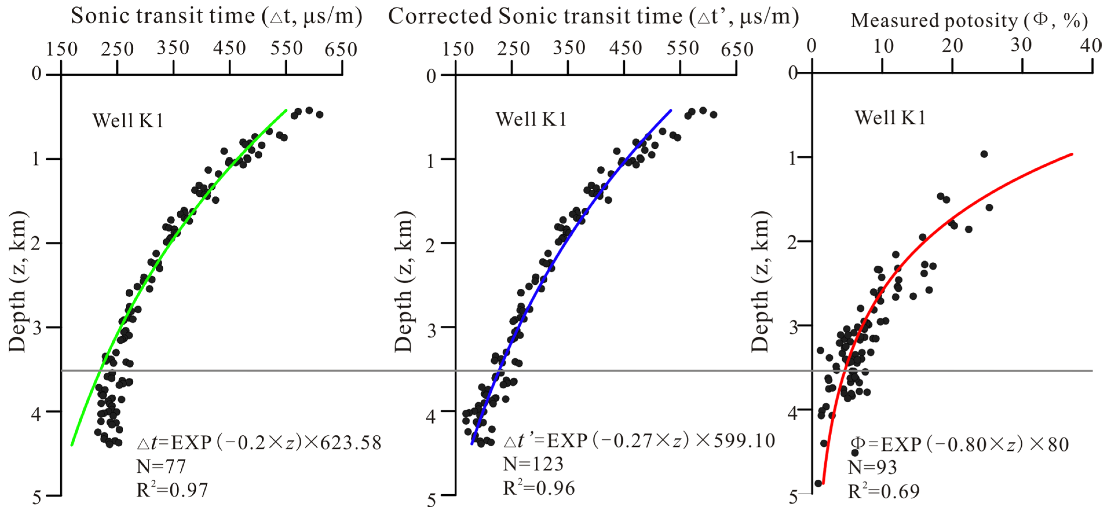 Energies 16 08055 g002