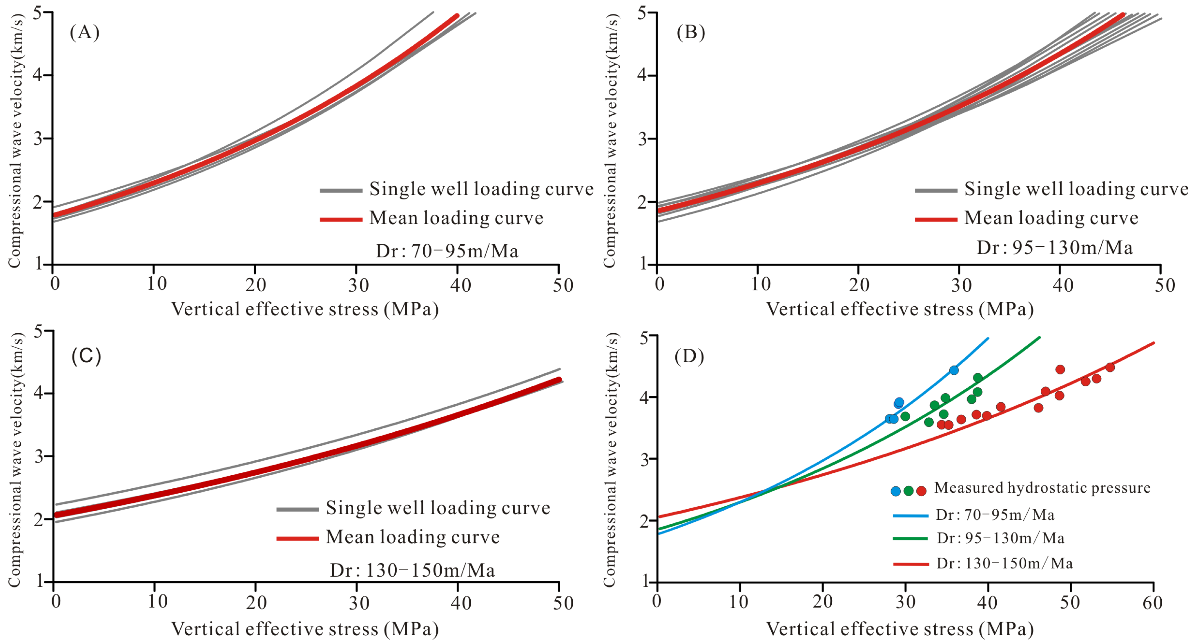 Energies 16 08055 g004