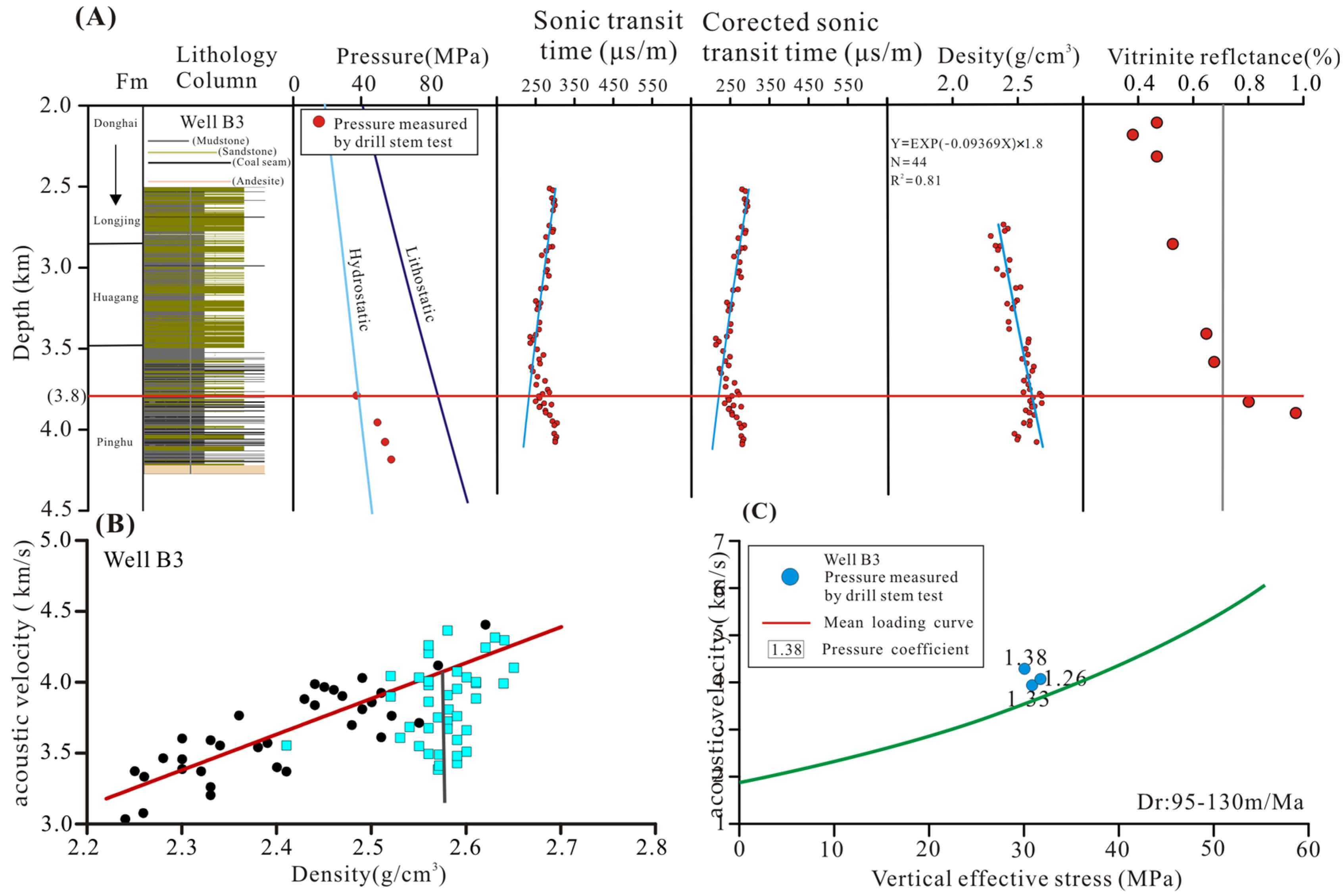 Energies 16 08055 g007