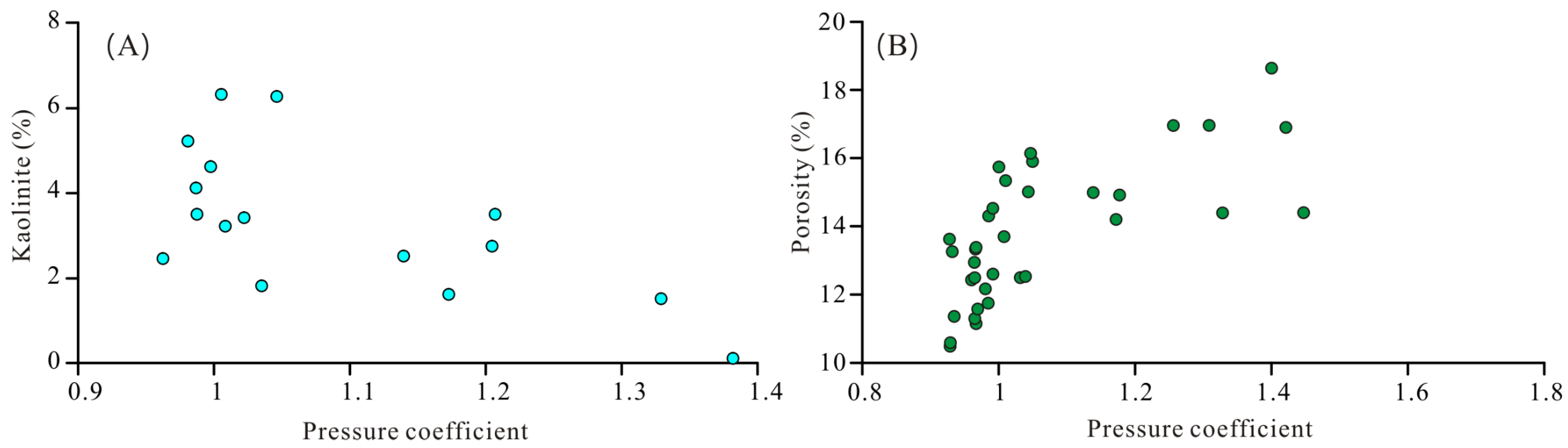 Energies 16 08055 g010