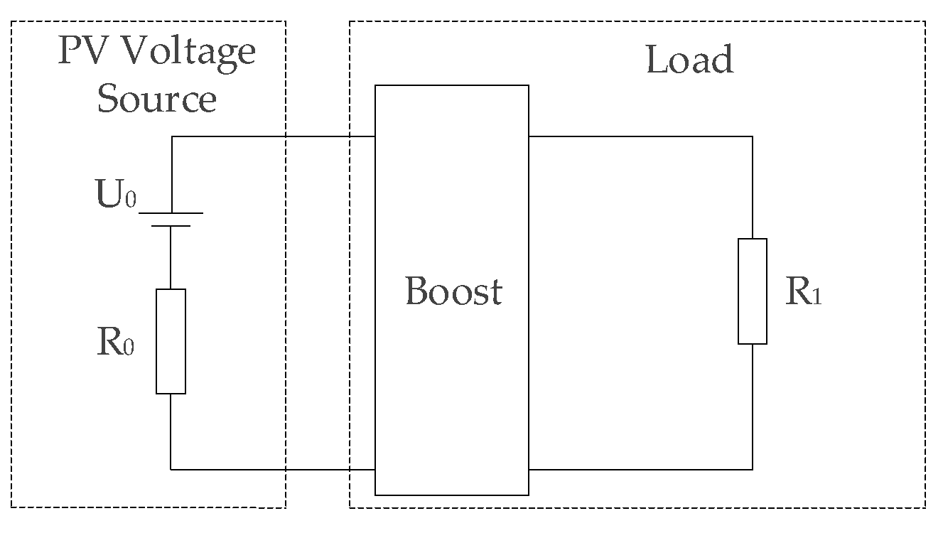 Energies 16 08056 g001