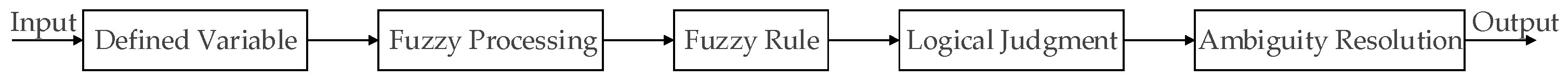 Energies 16 08056 g002