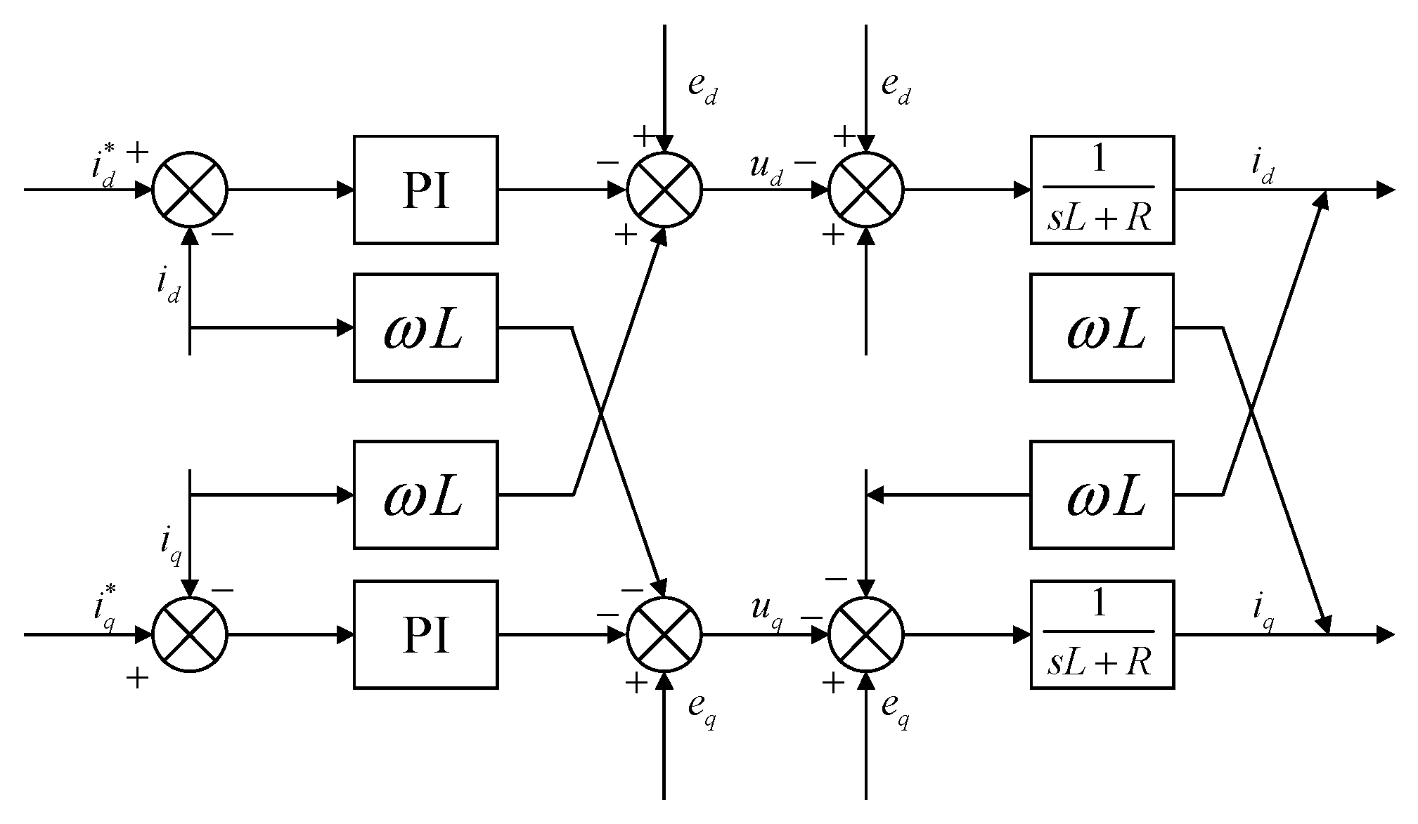 Energies 16 08056 g008