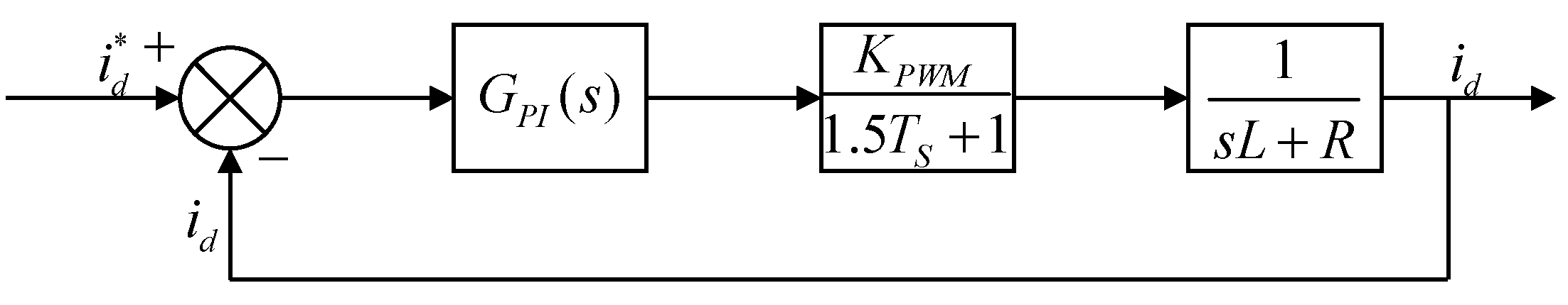 Energies 16 08056 g009