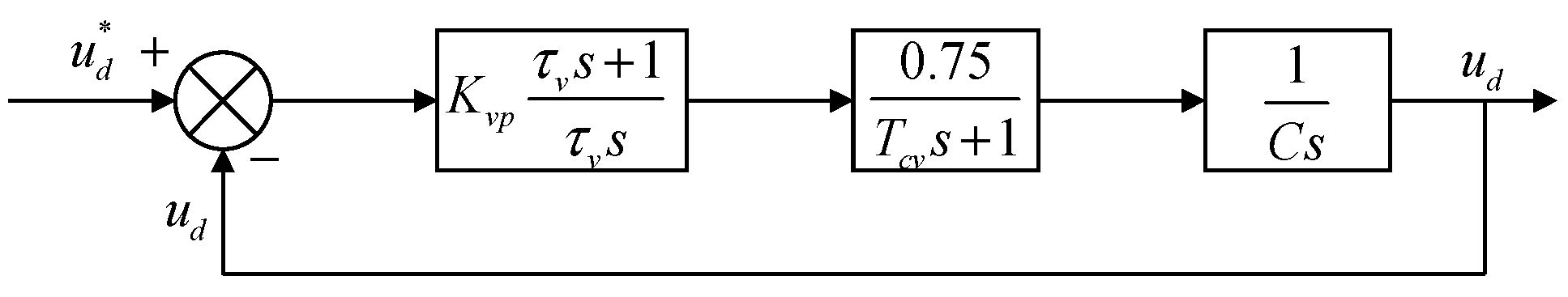 Energies 16 08056 g010