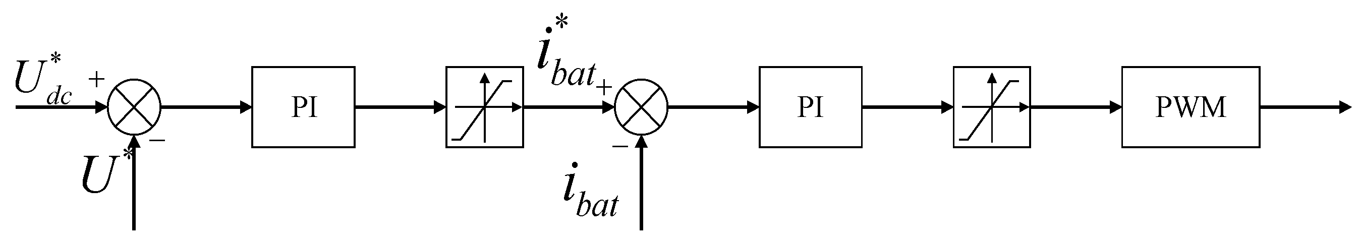 Energies 16 08056 g014
