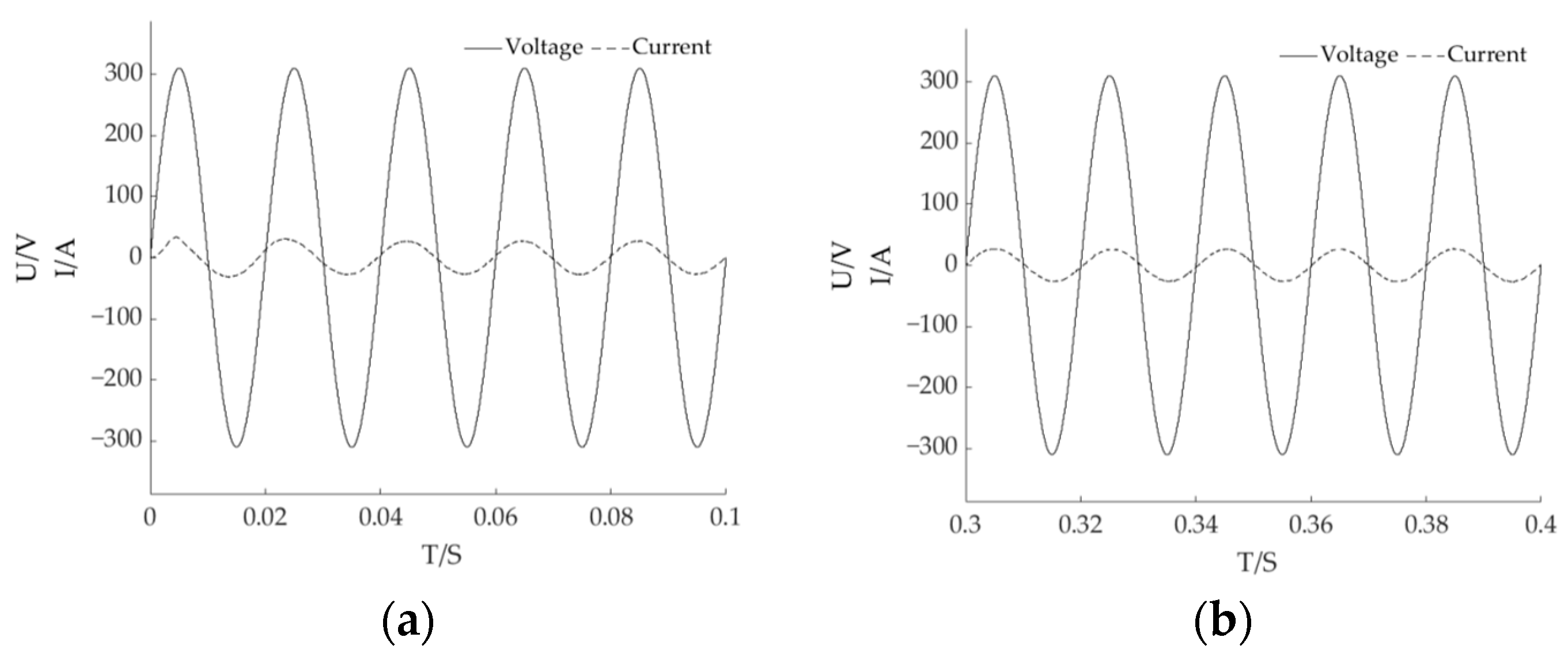 Energies 16 08056 g017