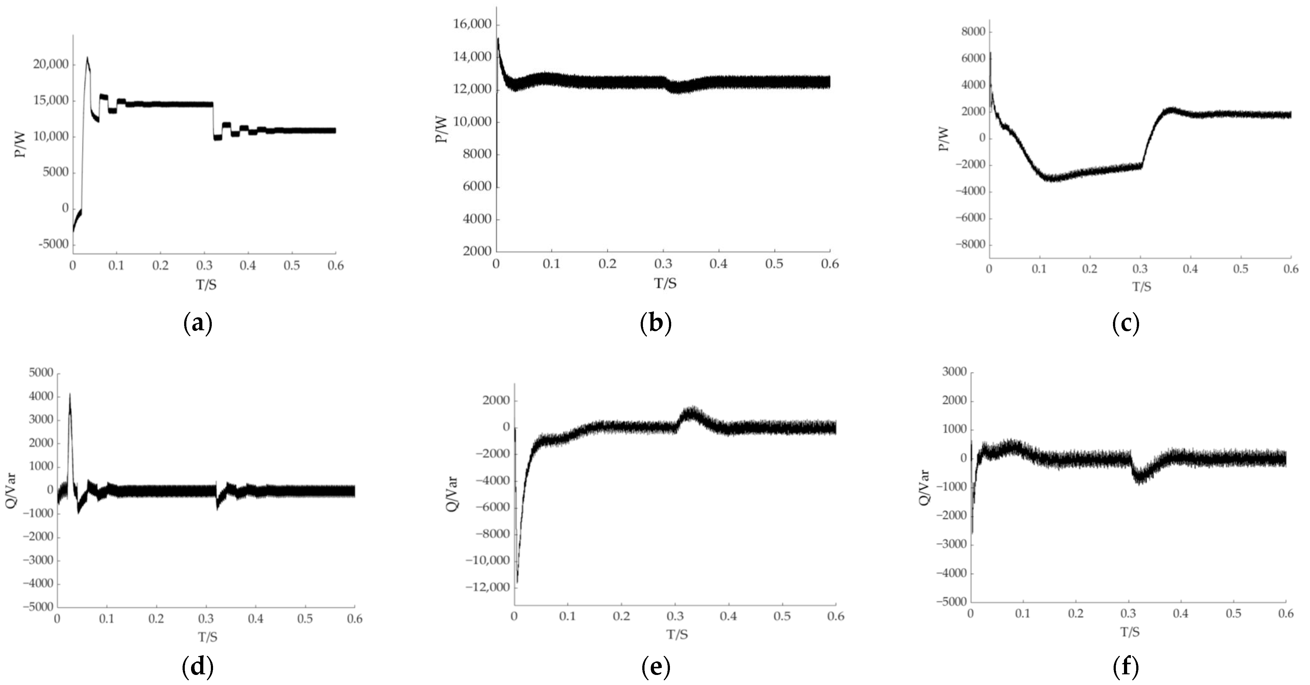Energies 16 08056 g018