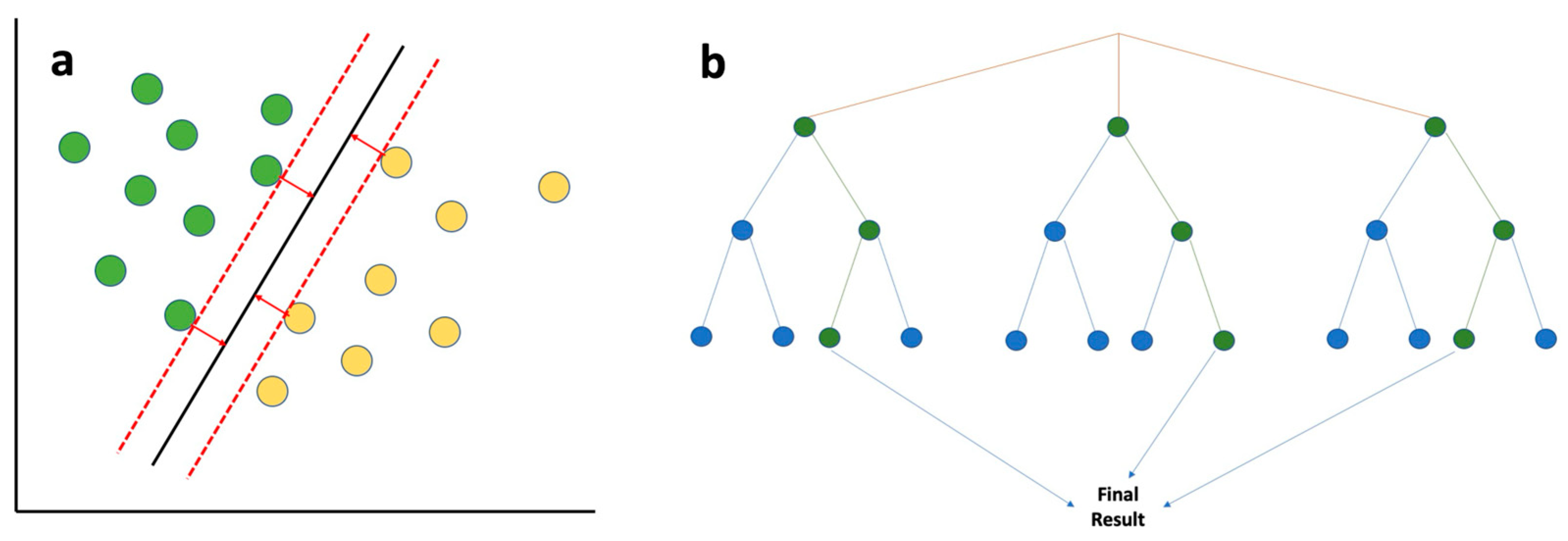 Energies 16 08057 g003