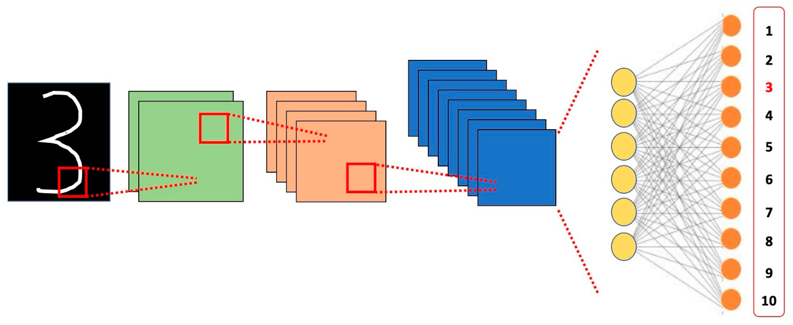 Energies 16 08057 g005