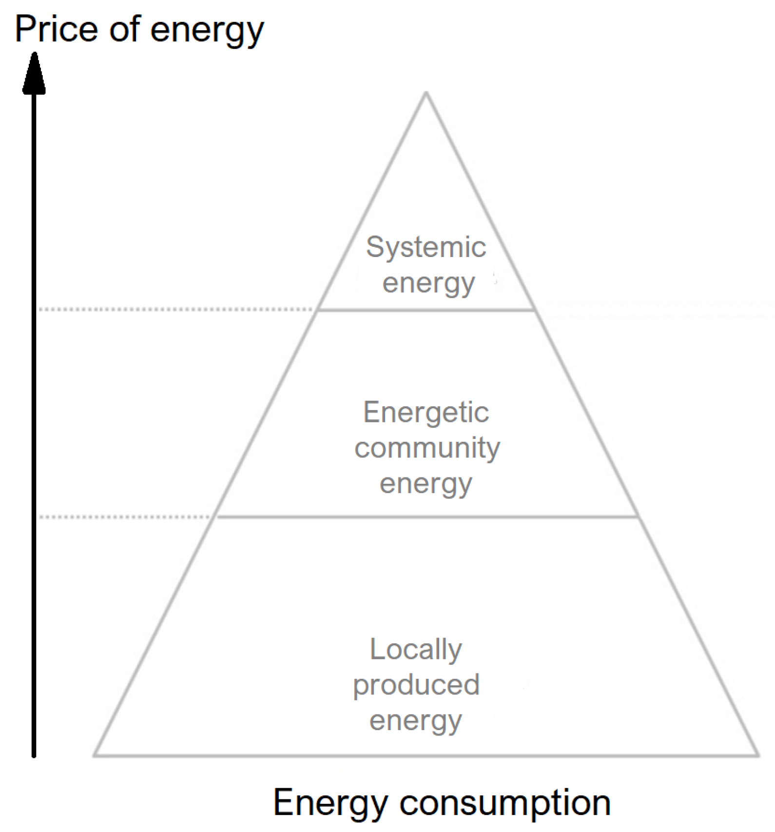 Energies 16 08059 g009