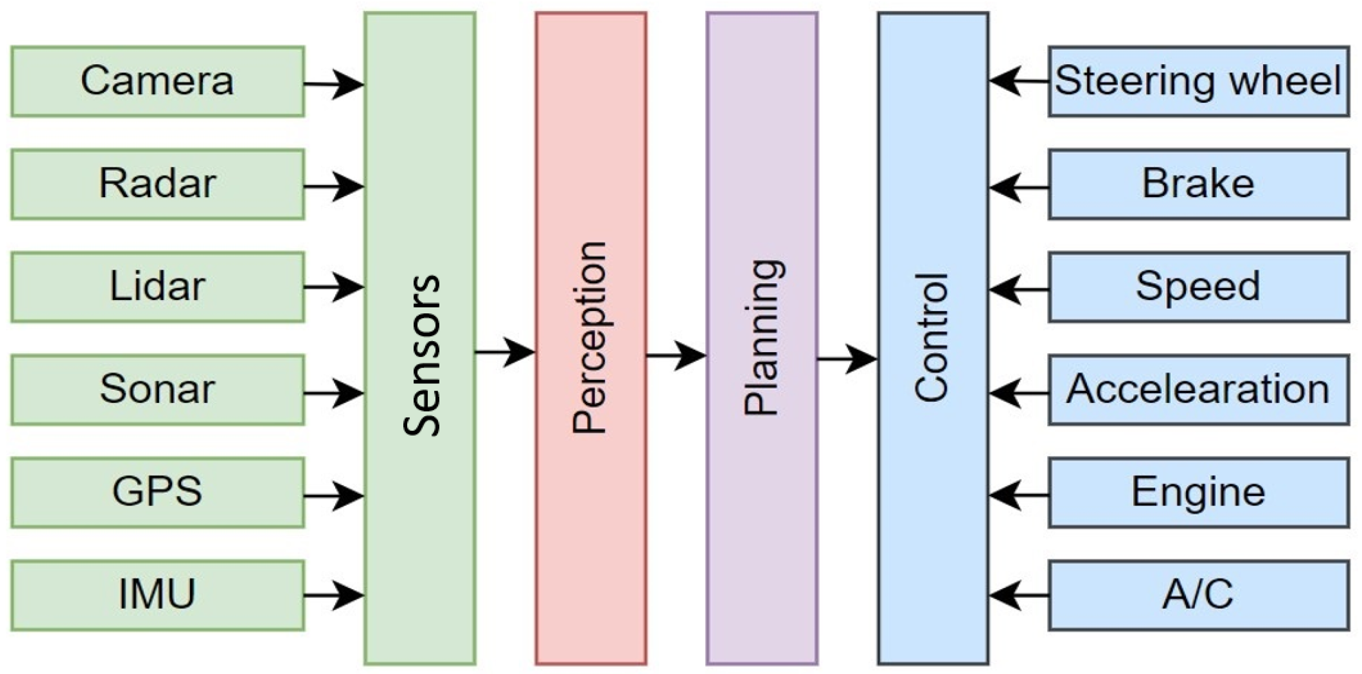 Energies 16 08060 g002