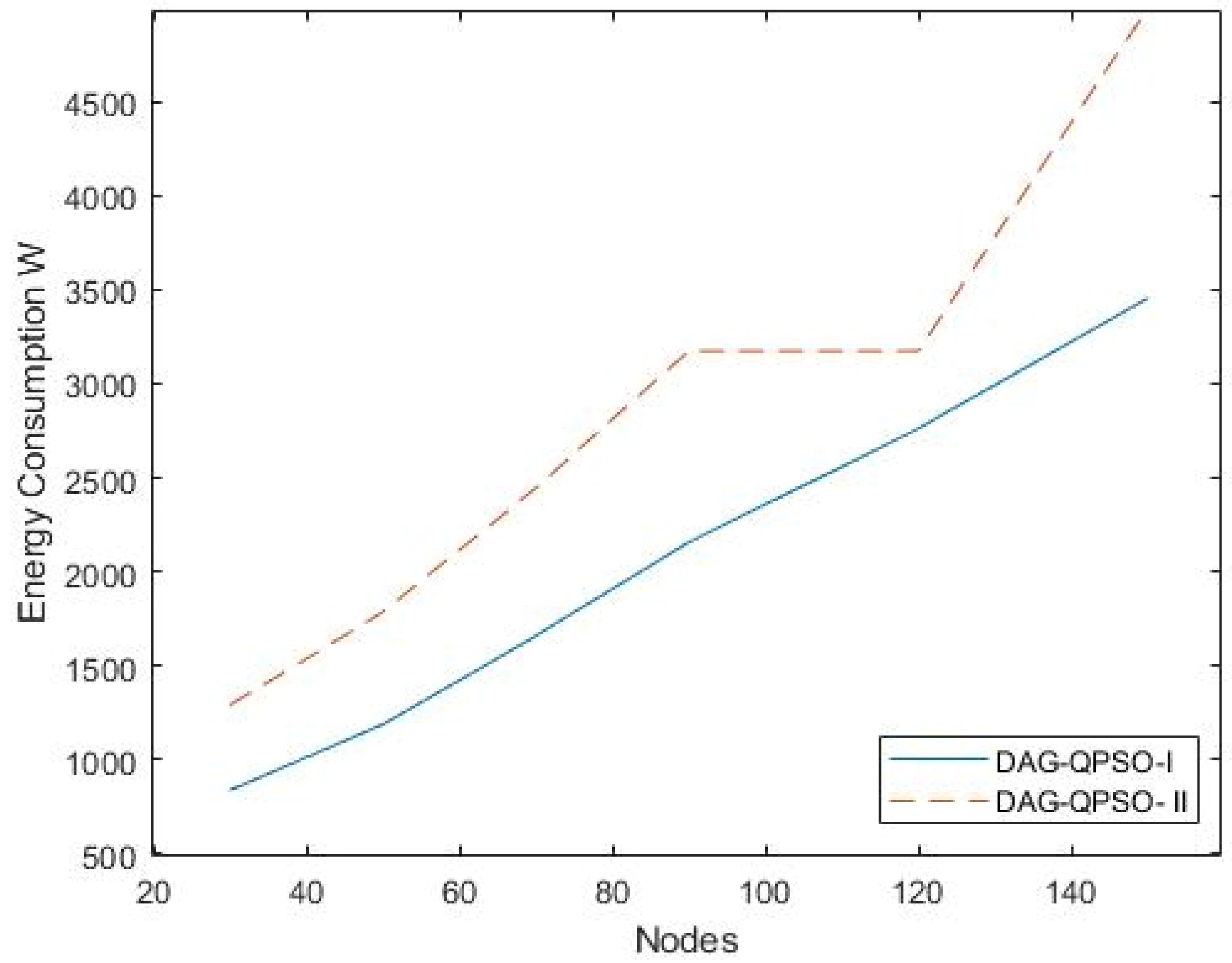 Energies 16 08060 g007