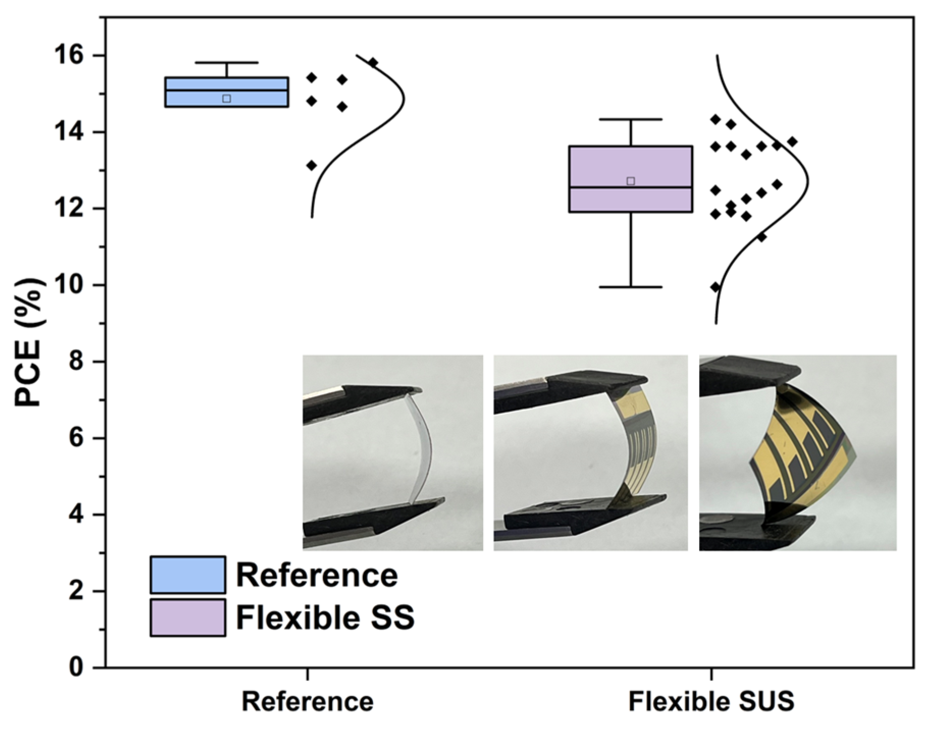 Energies 16 08061 g009