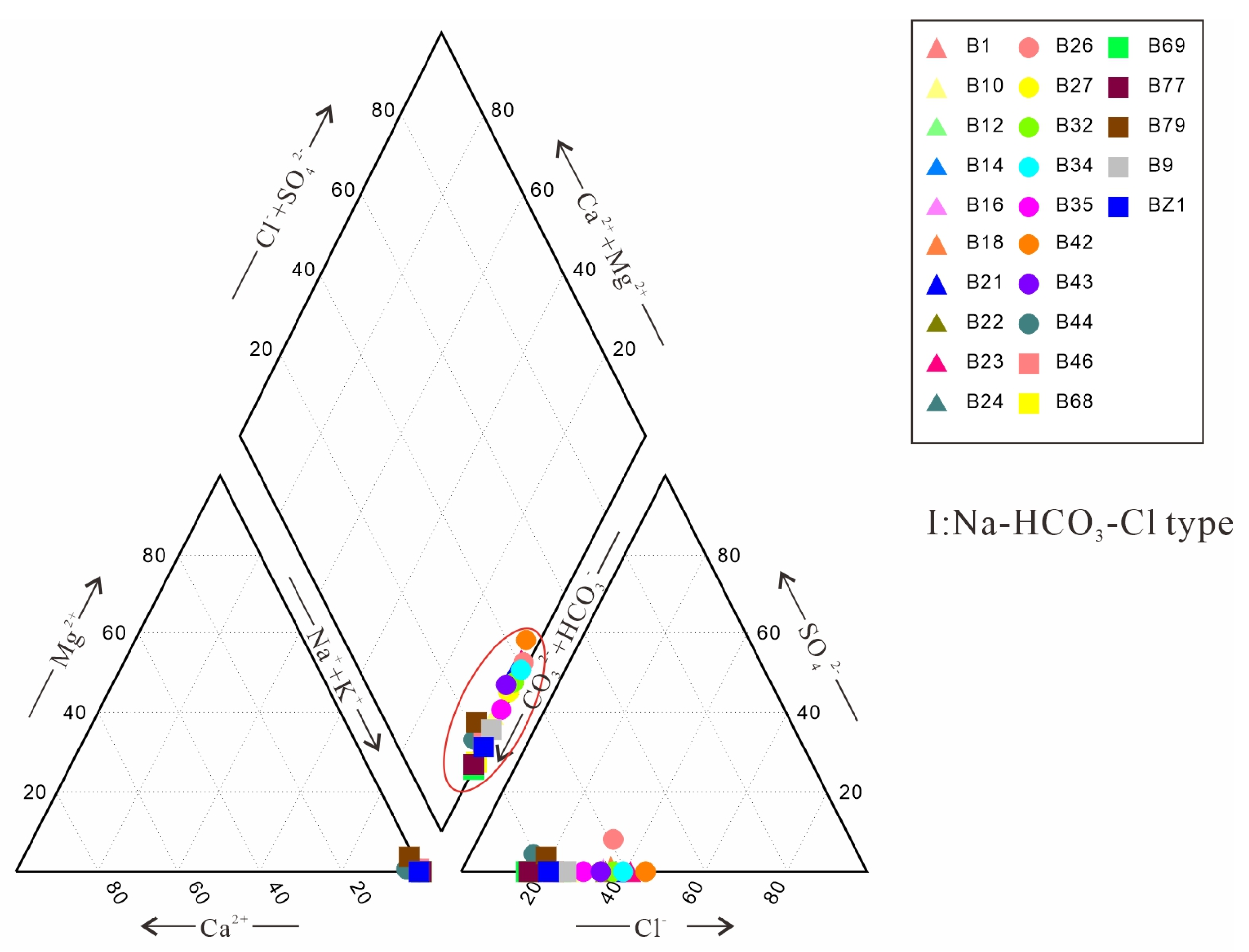 Energies 16 08063 g006