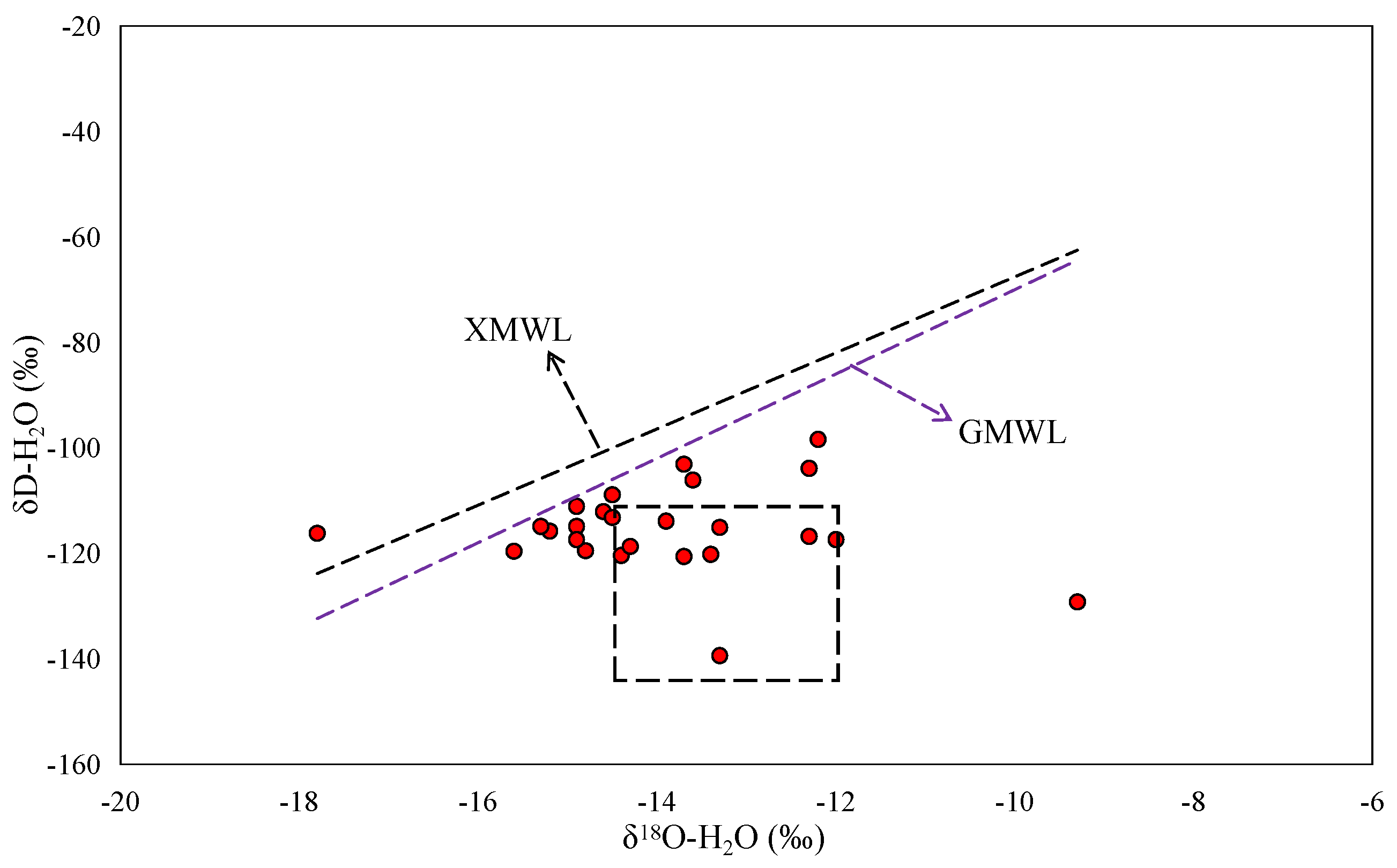 Energies 16 08063 g008