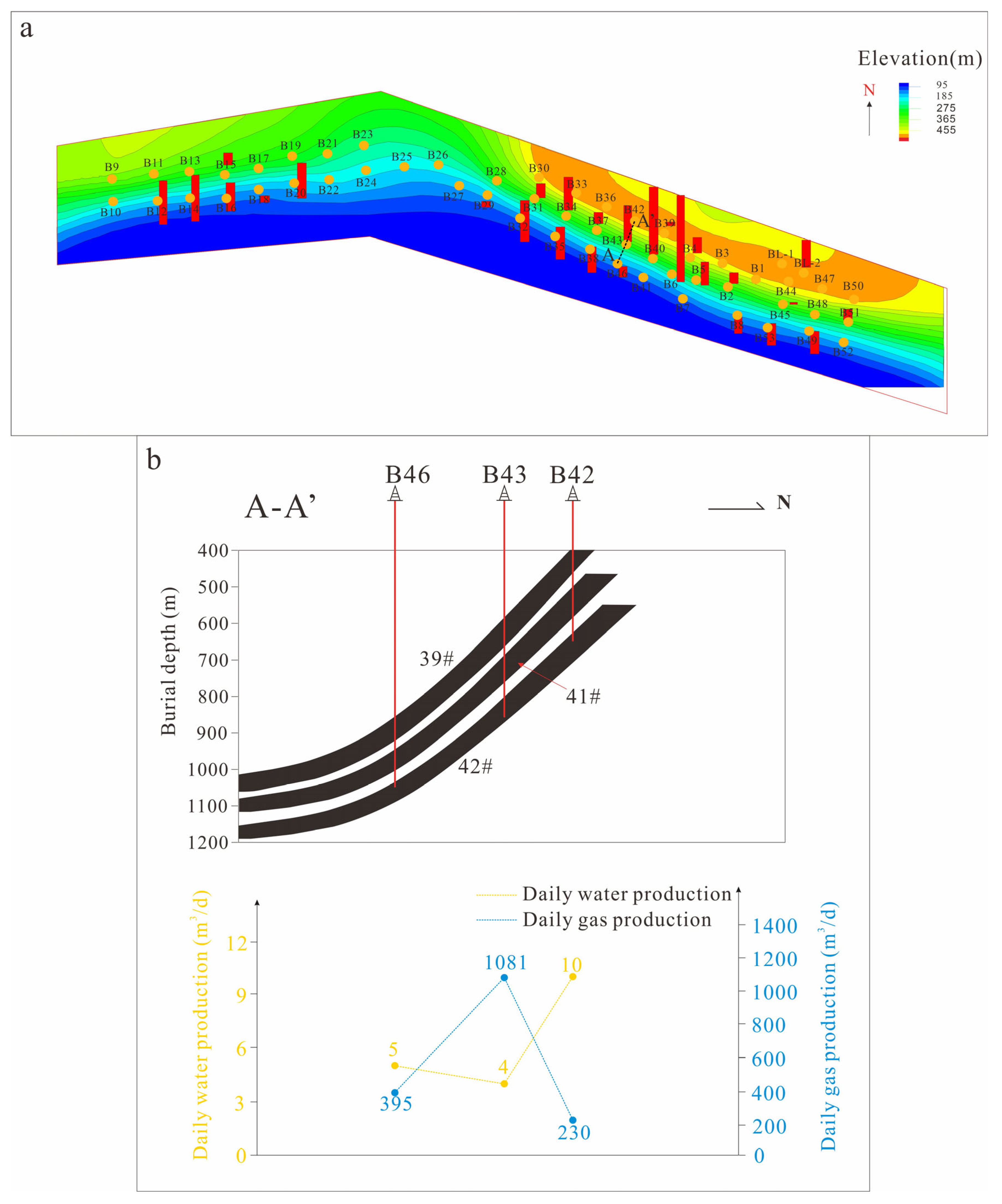 Energies 16 08063 g009