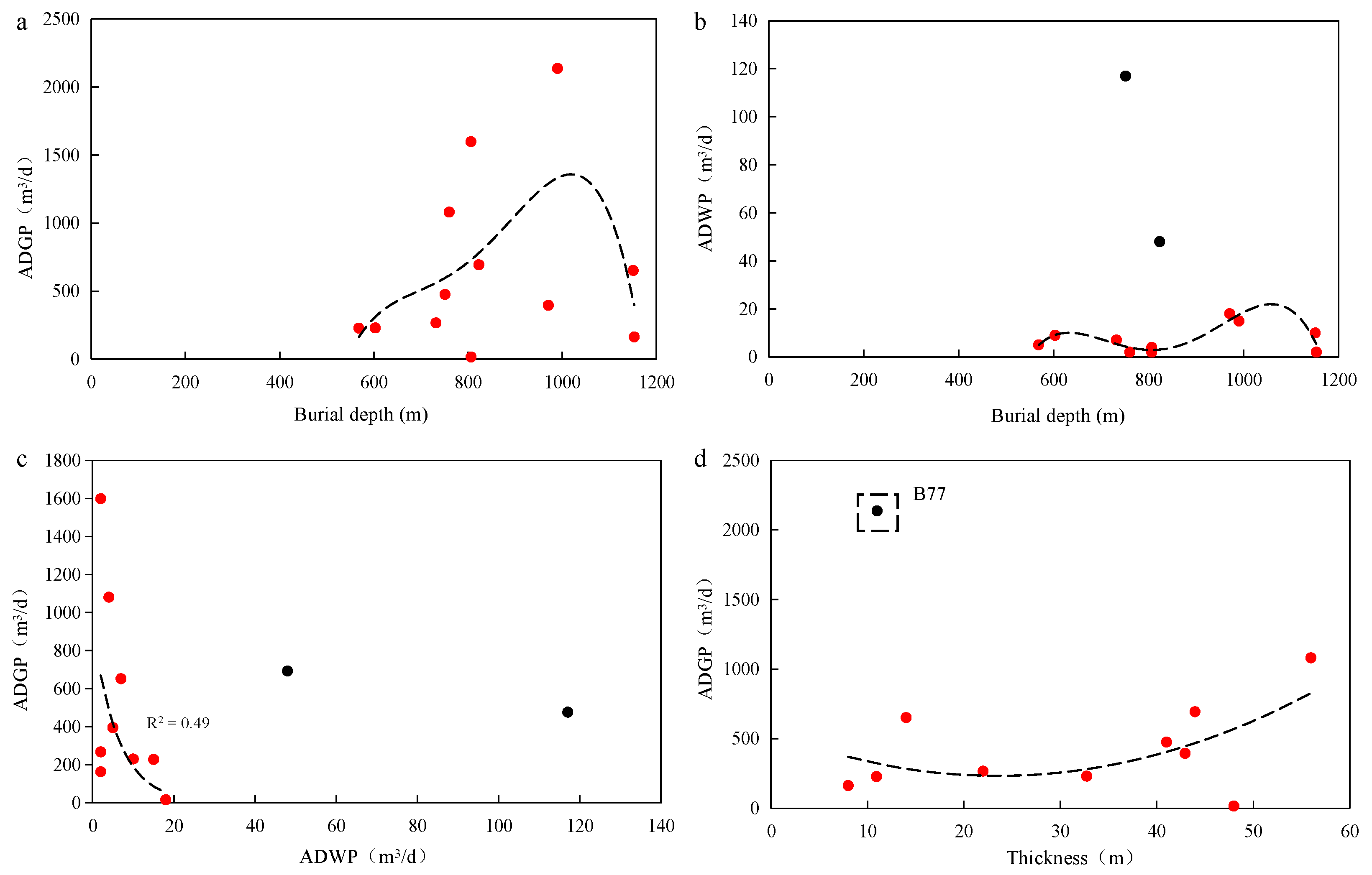 Energies 16 08063 g010