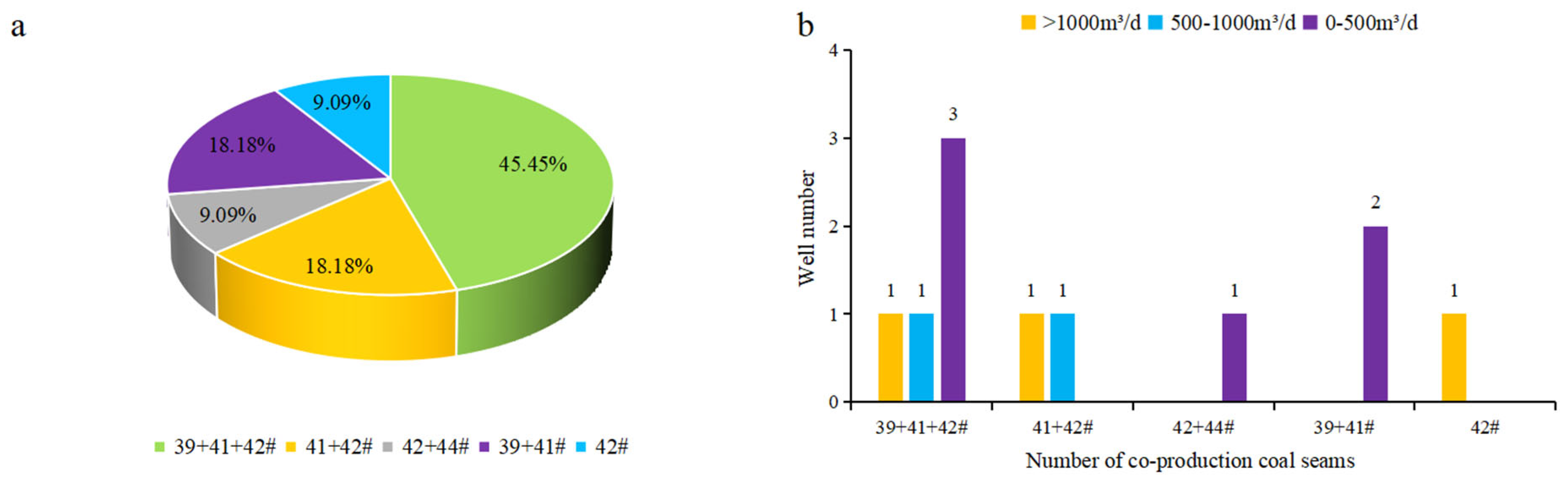 Energies 16 08063 g011