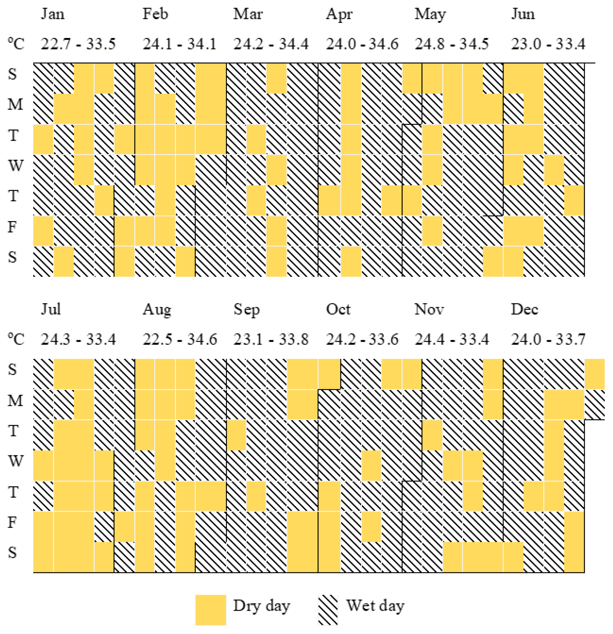 Energies 16 08064 g007