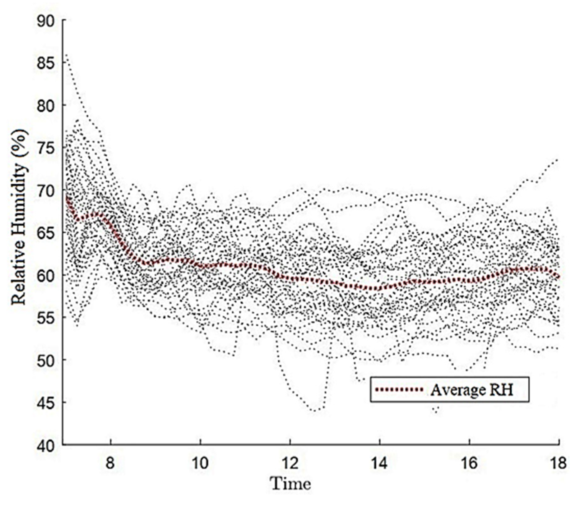 Energies 16 08064 g010