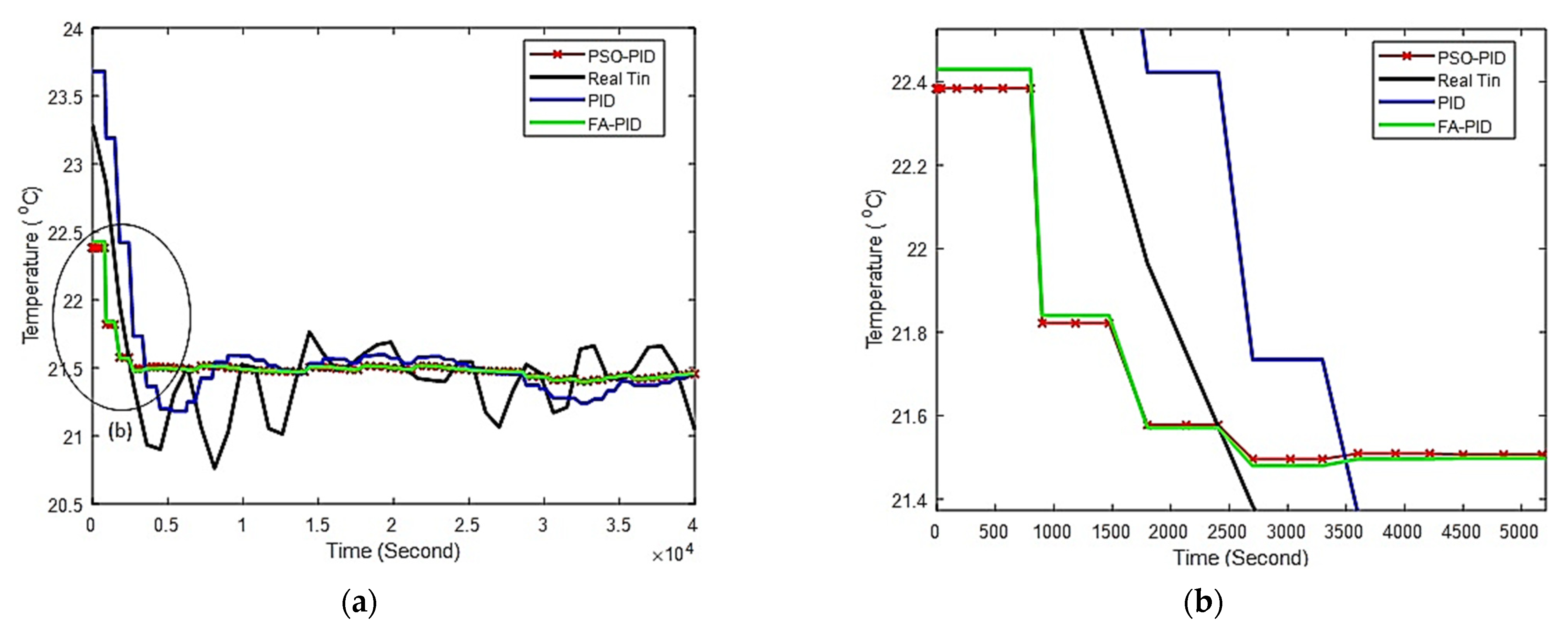 Energies 16 08064 g021a