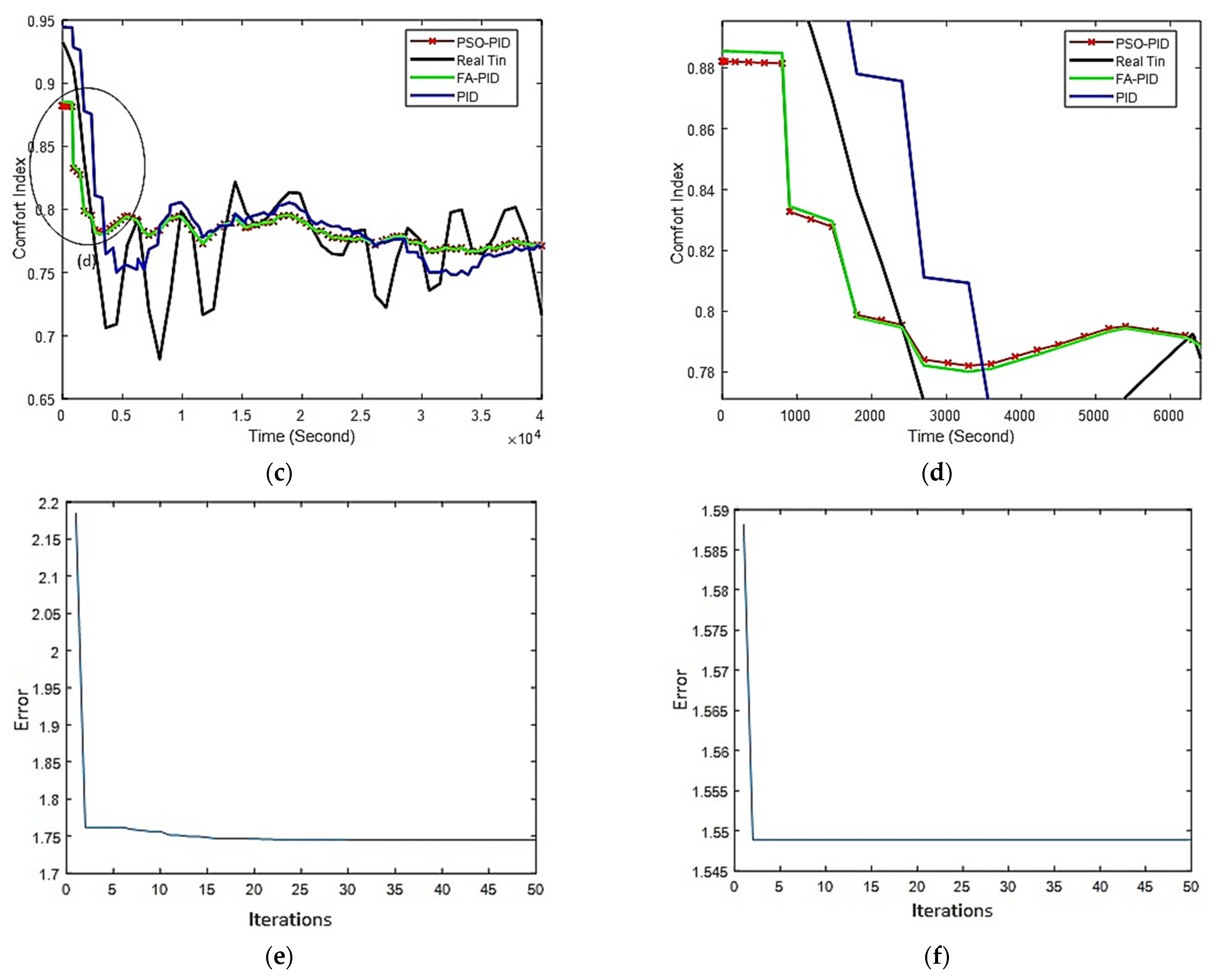 Energies 16 08064 g021b