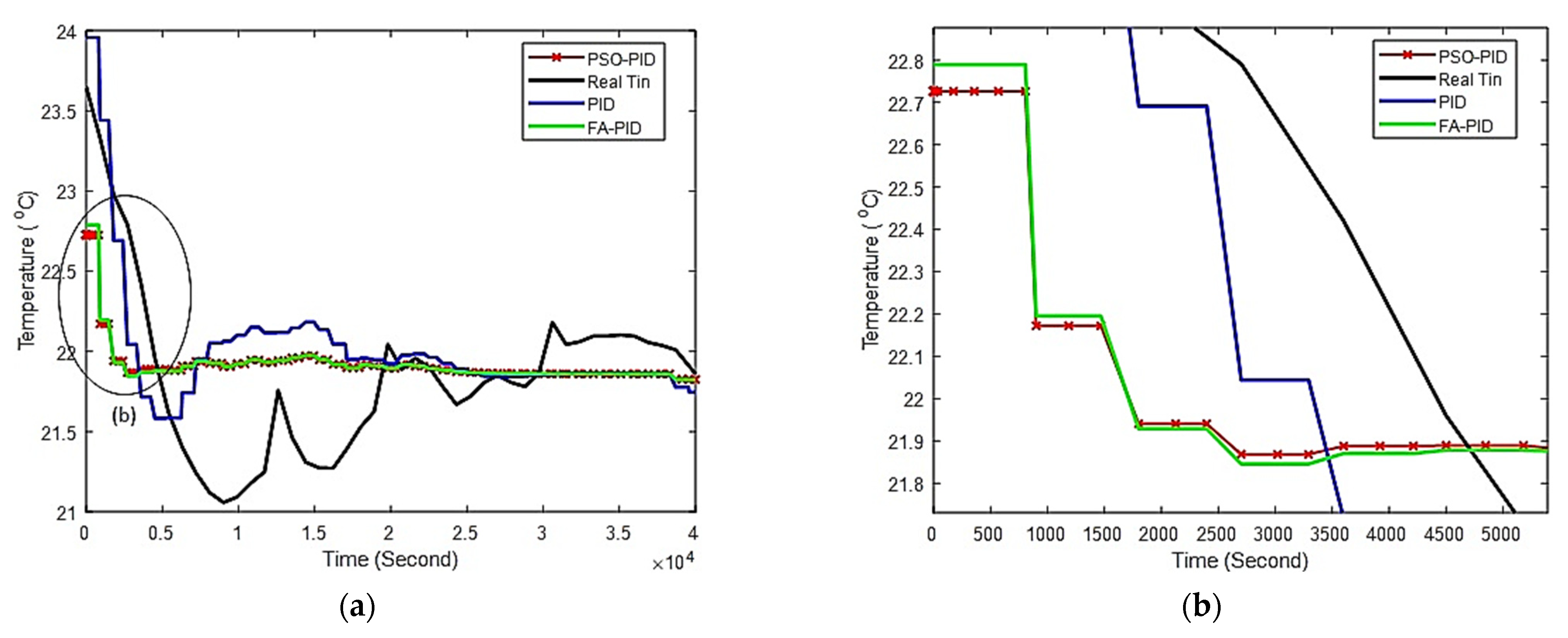 Energies 16 08064 g023a