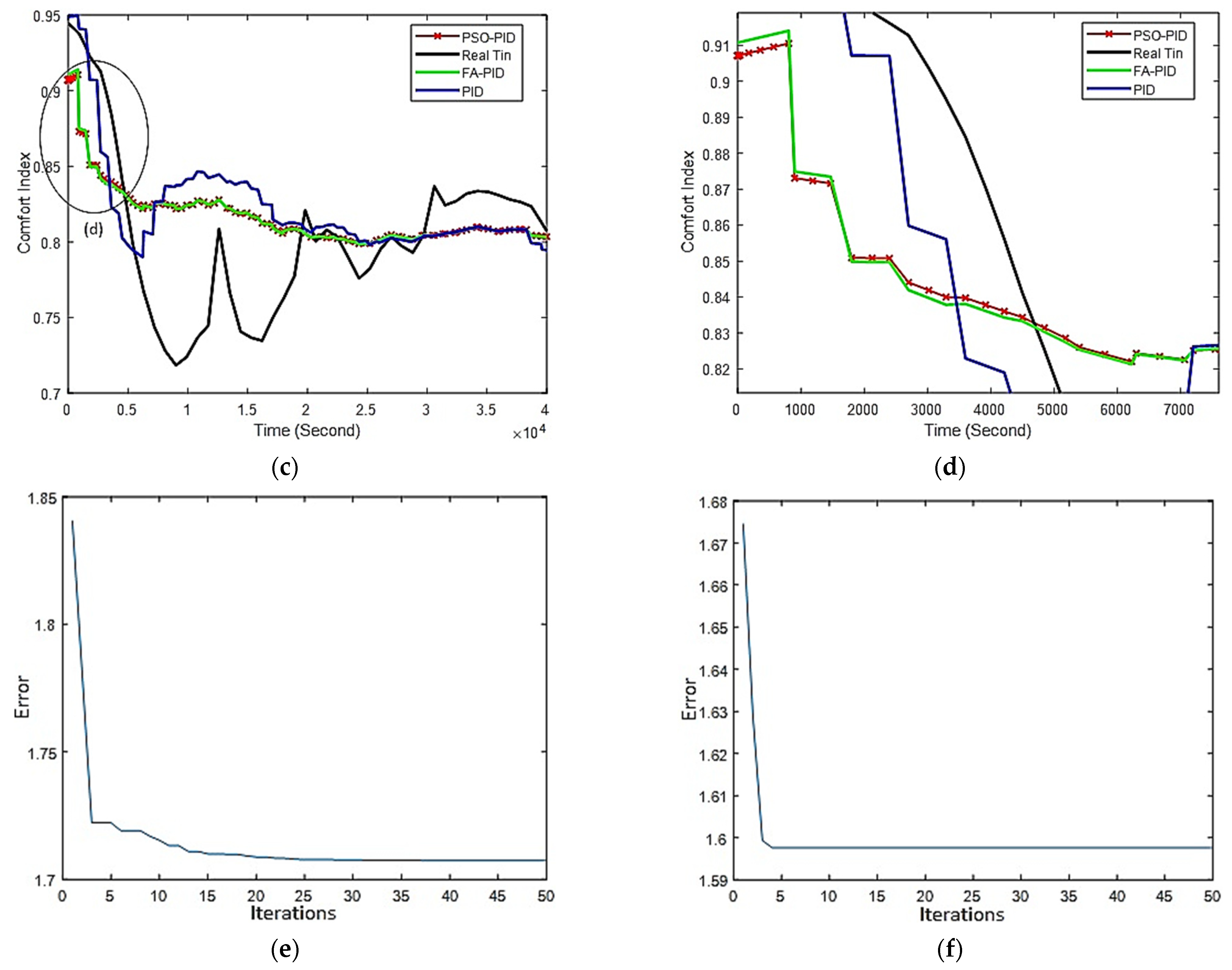 Energies 16 08064 g023b