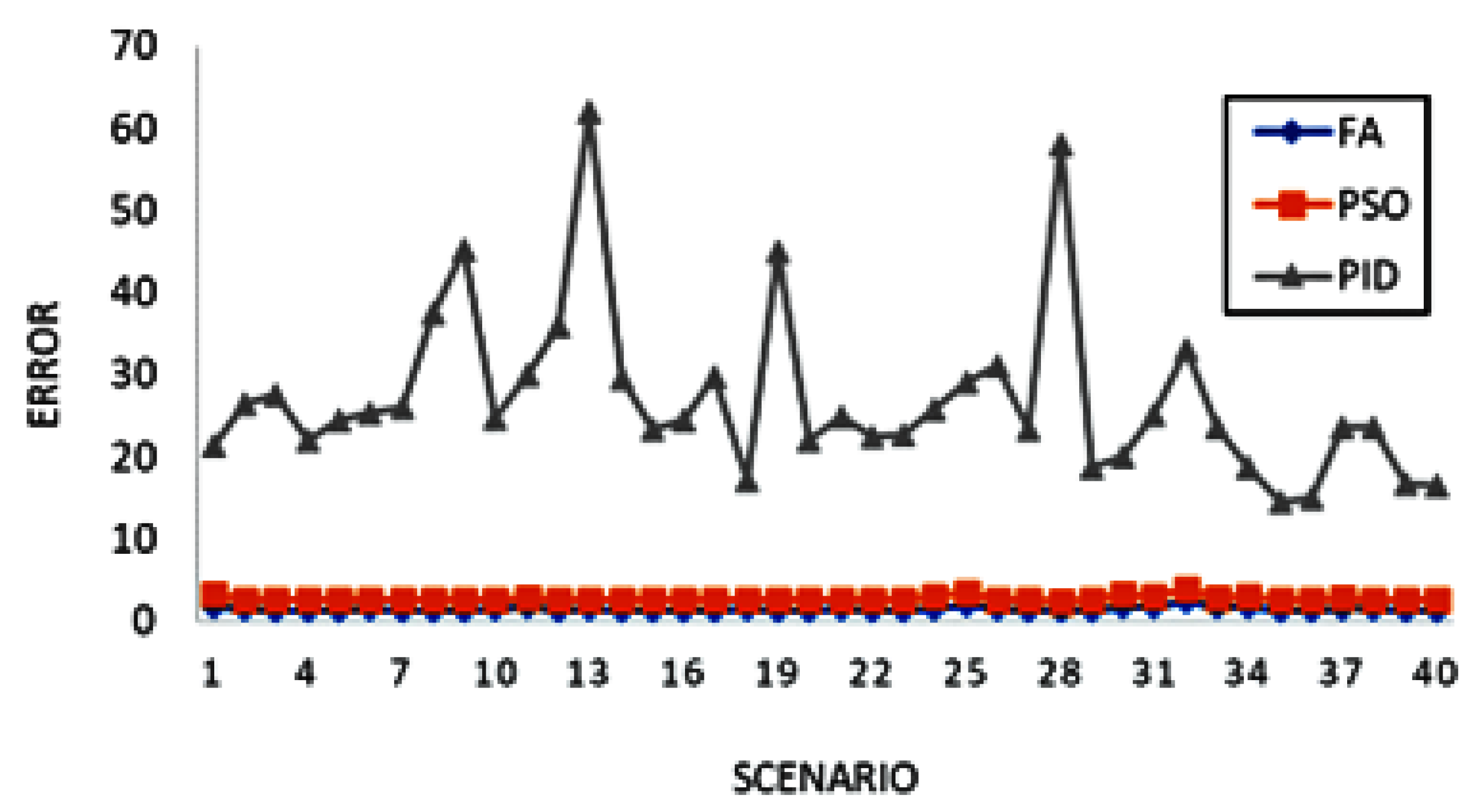 Energies 16 08064 g024