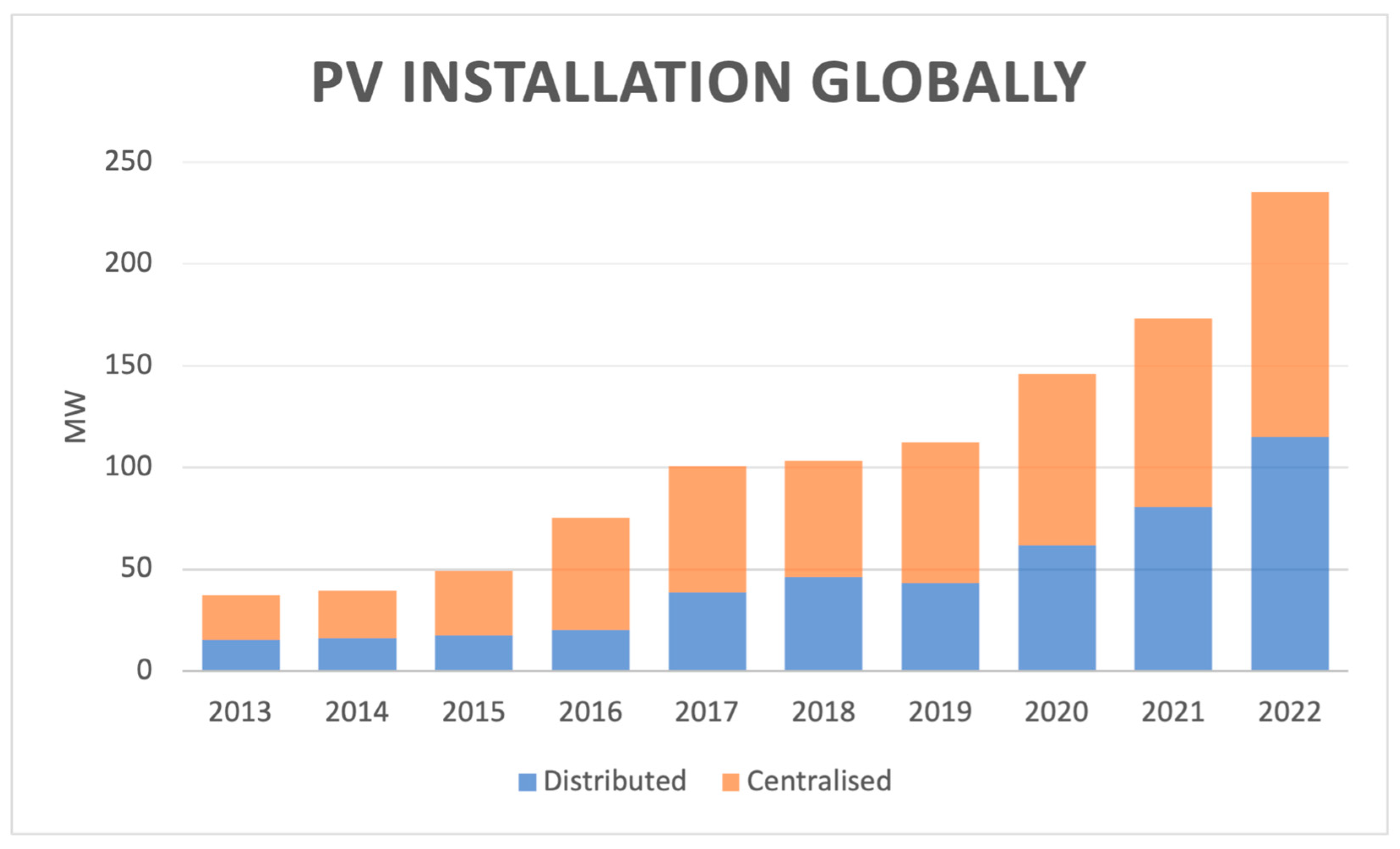 Energies 16 08065 g001
