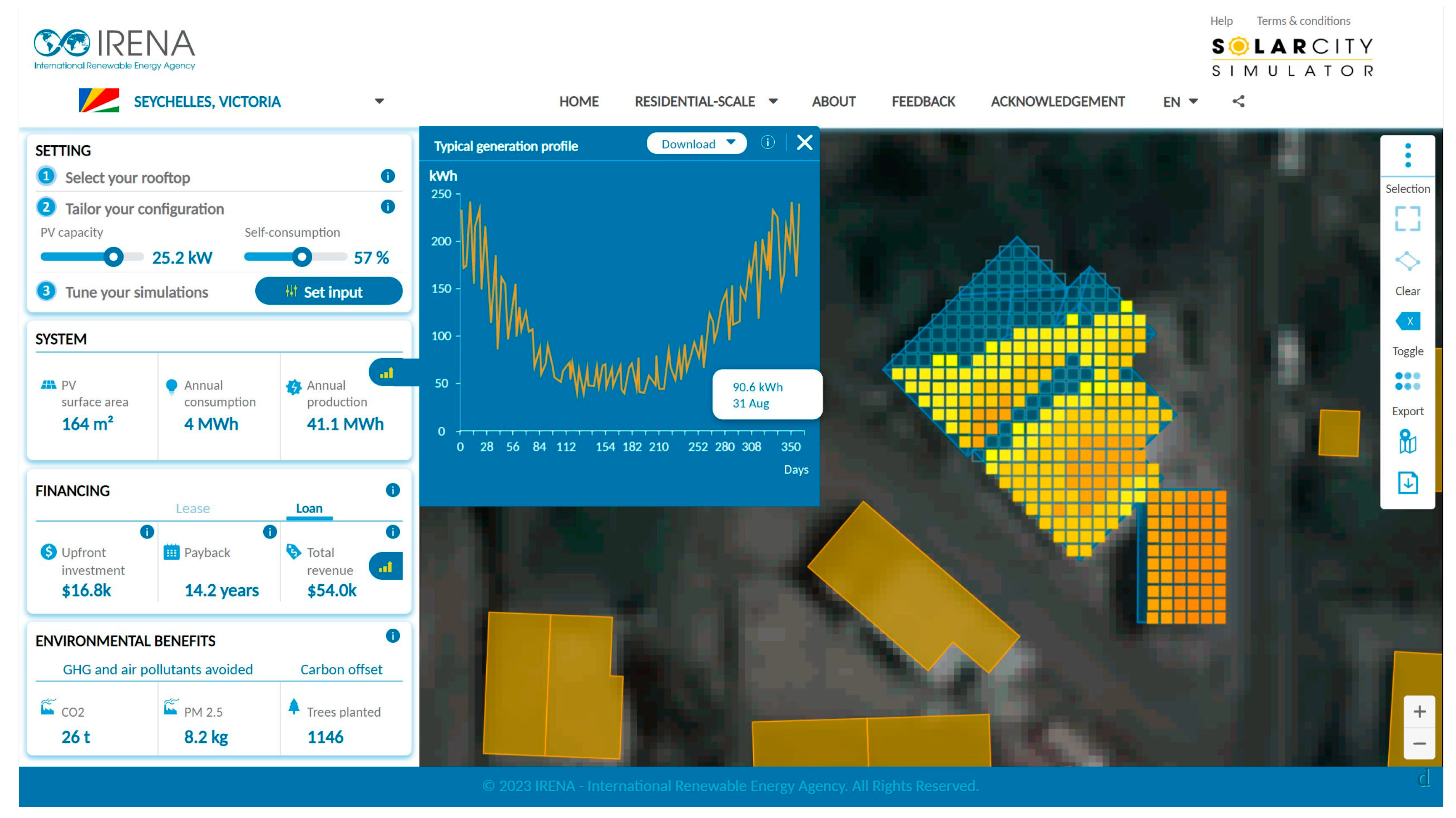 Energies 16 08065 g004