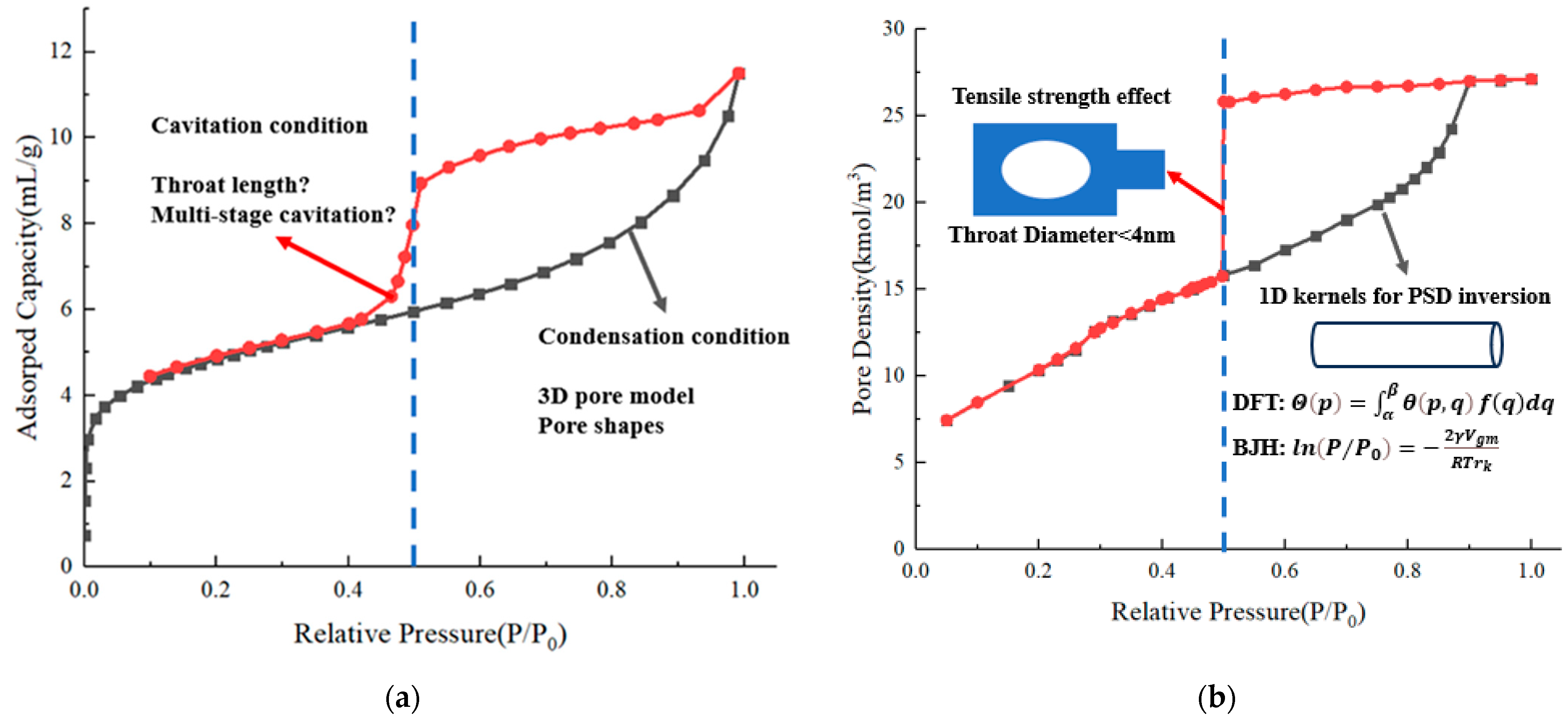 Energies 16 08066 g001