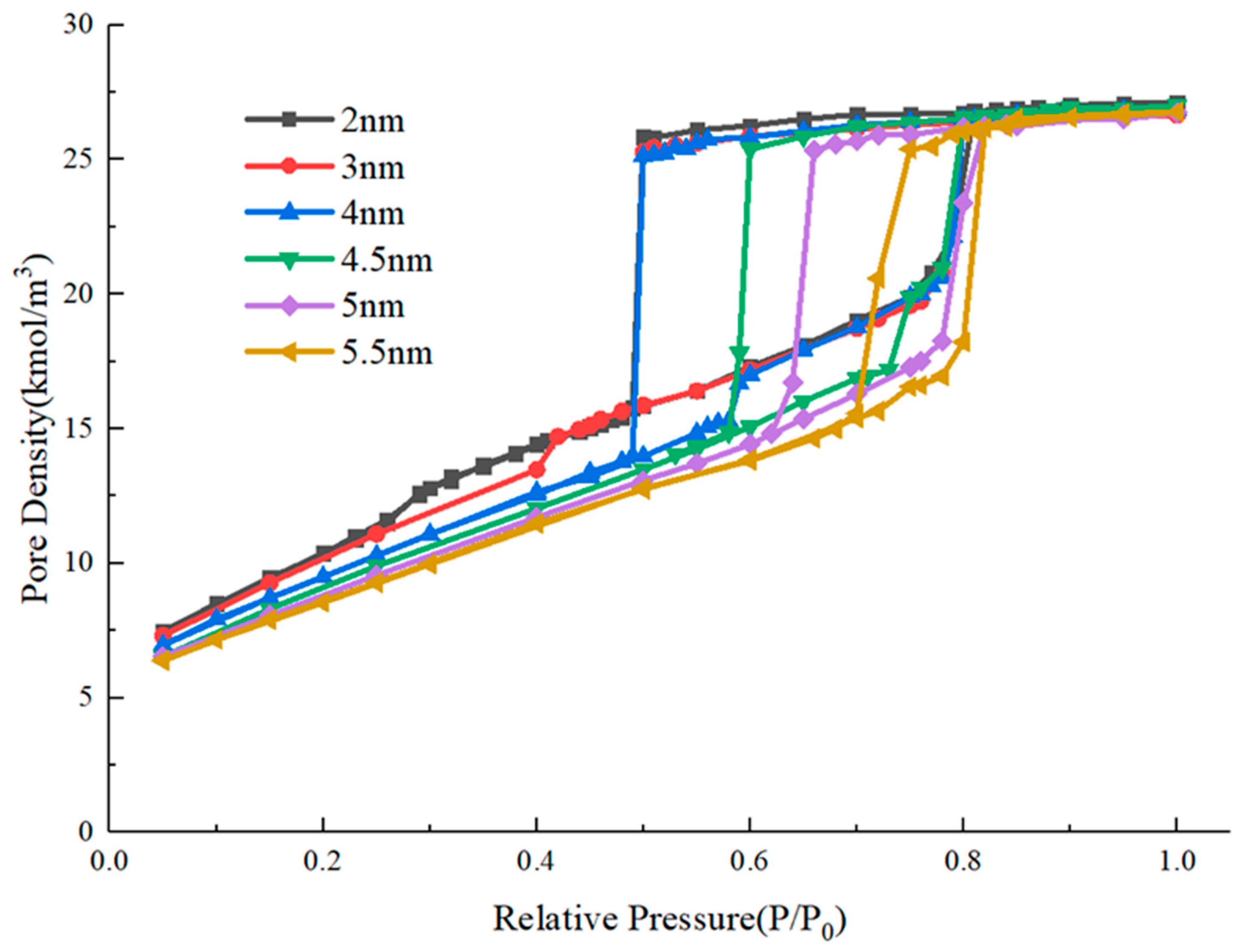 Energies 16 08066 g004