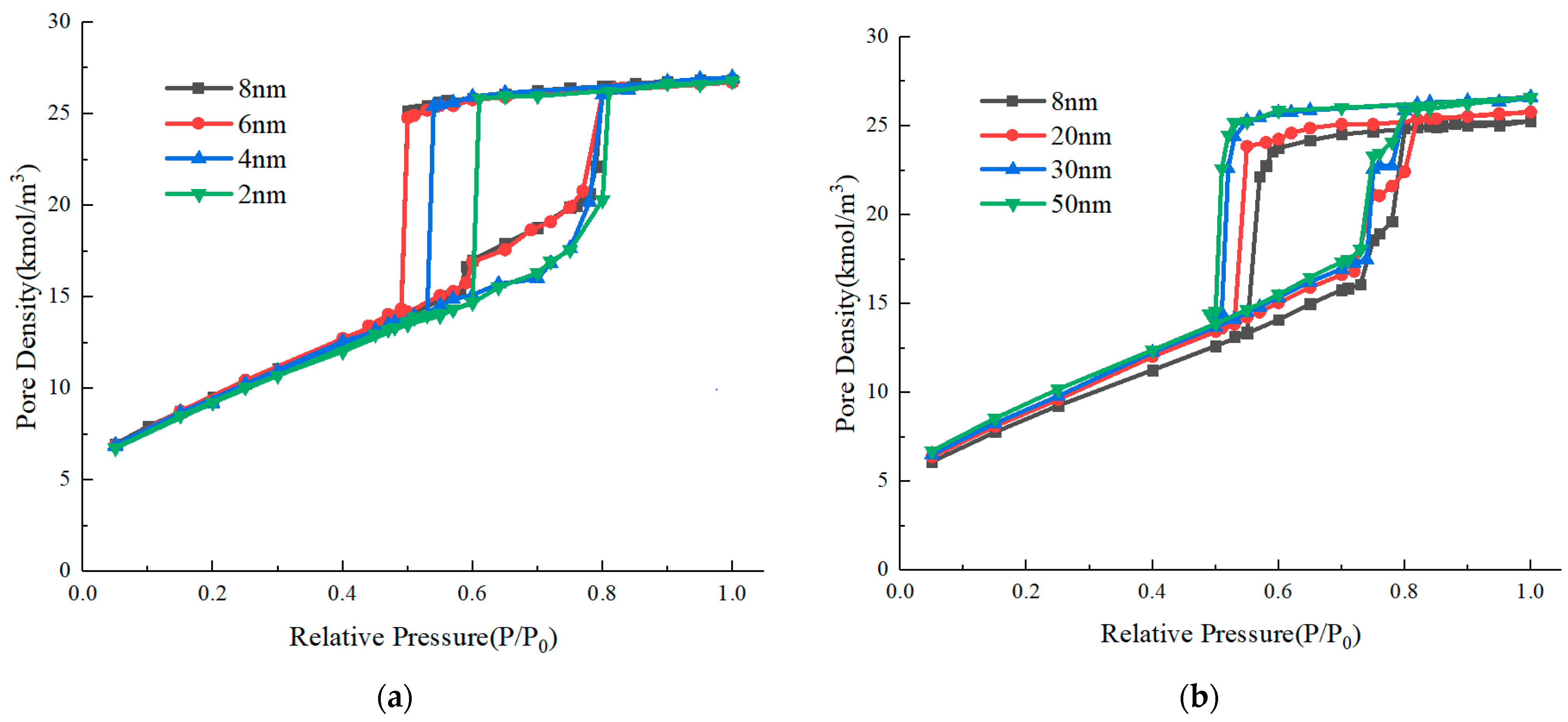 Energies 16 08066 g006