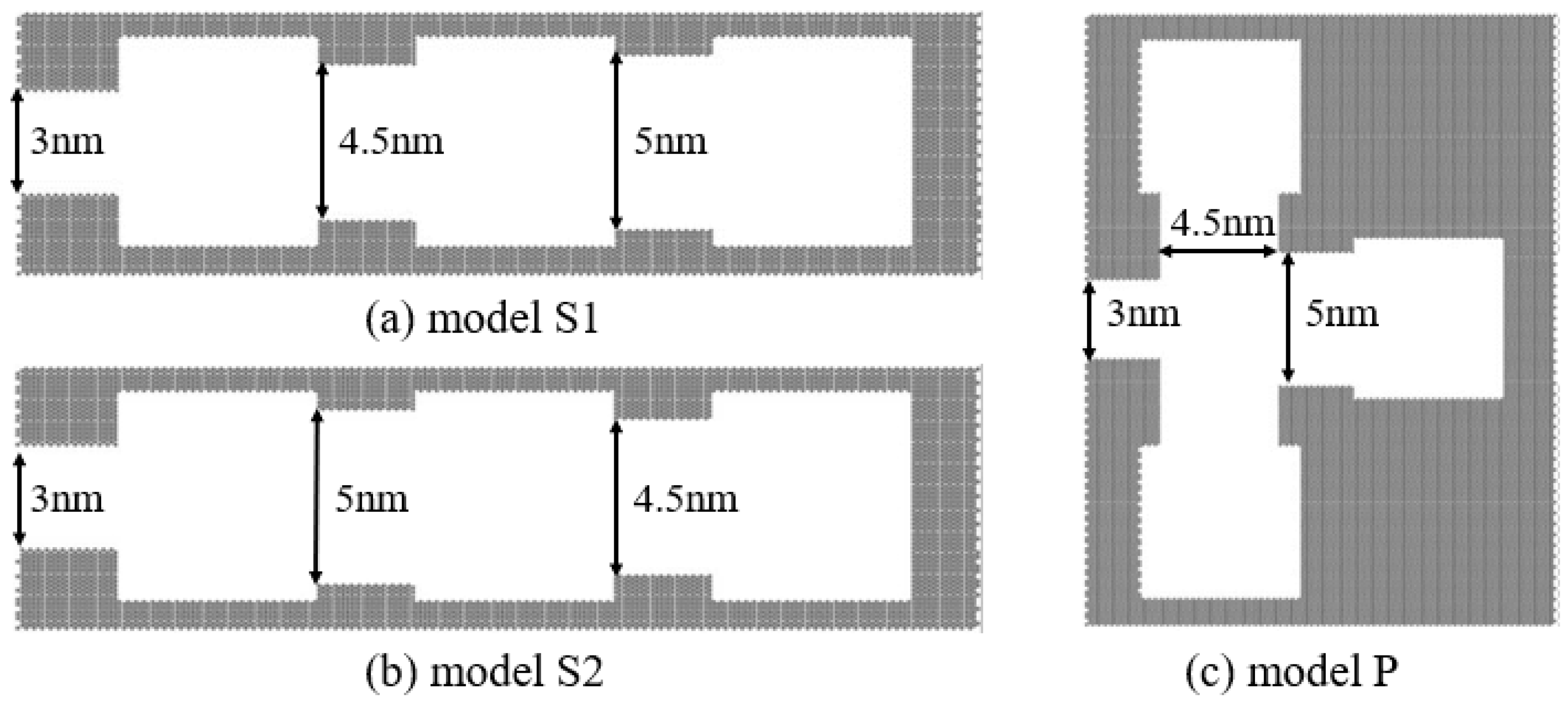 Energies 16 08066 g008