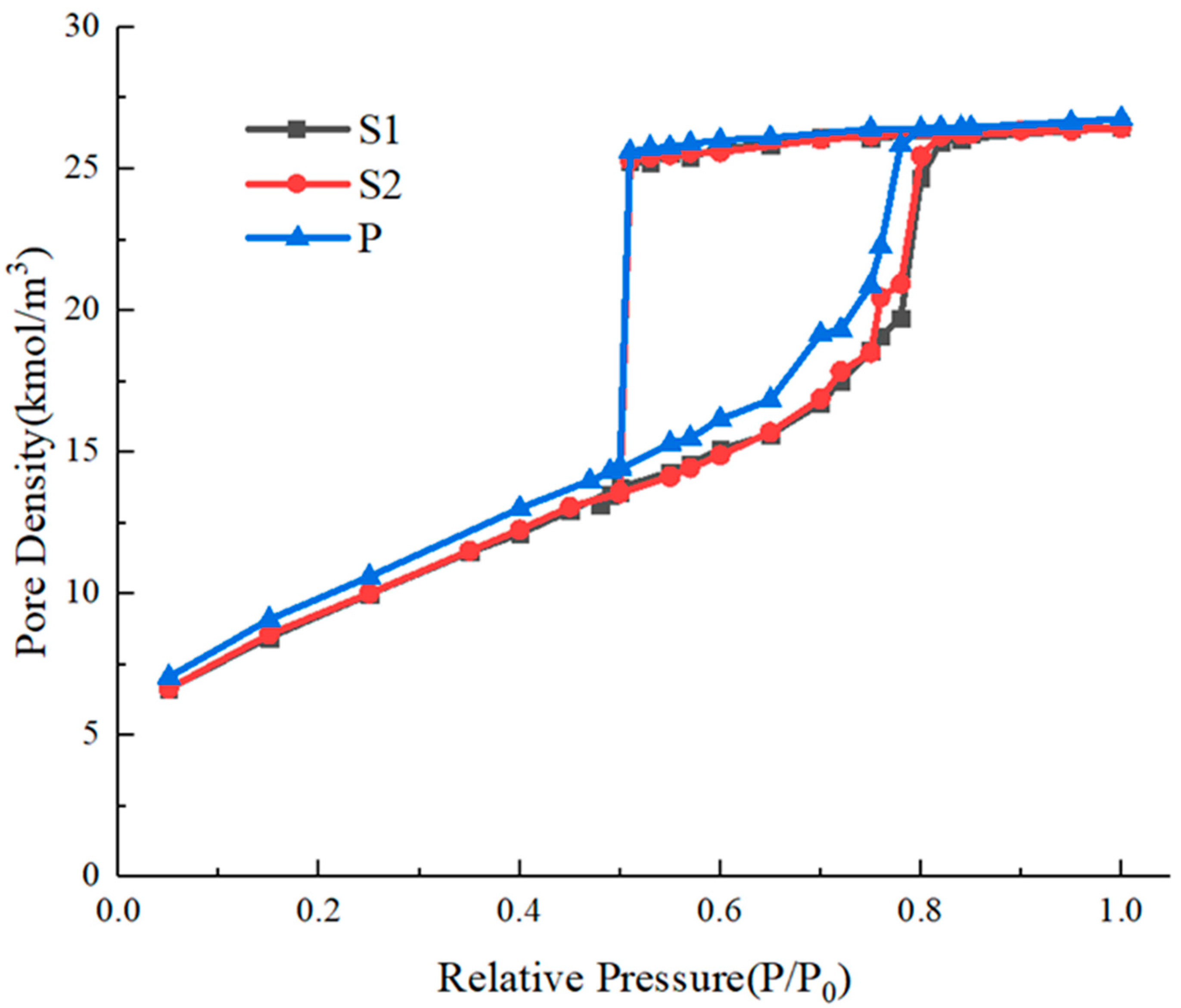 Energies 16 08066 g009
