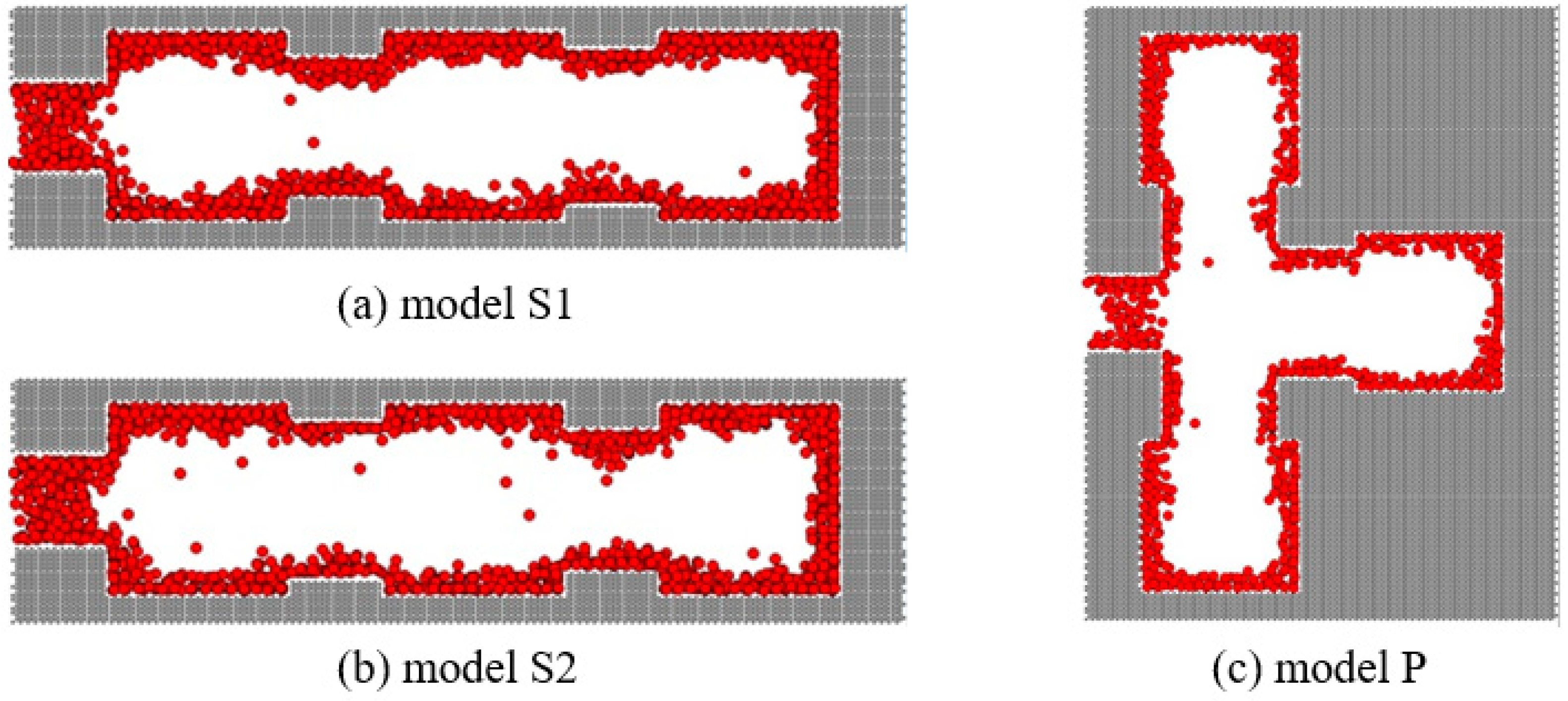Energies 16 08066 g010