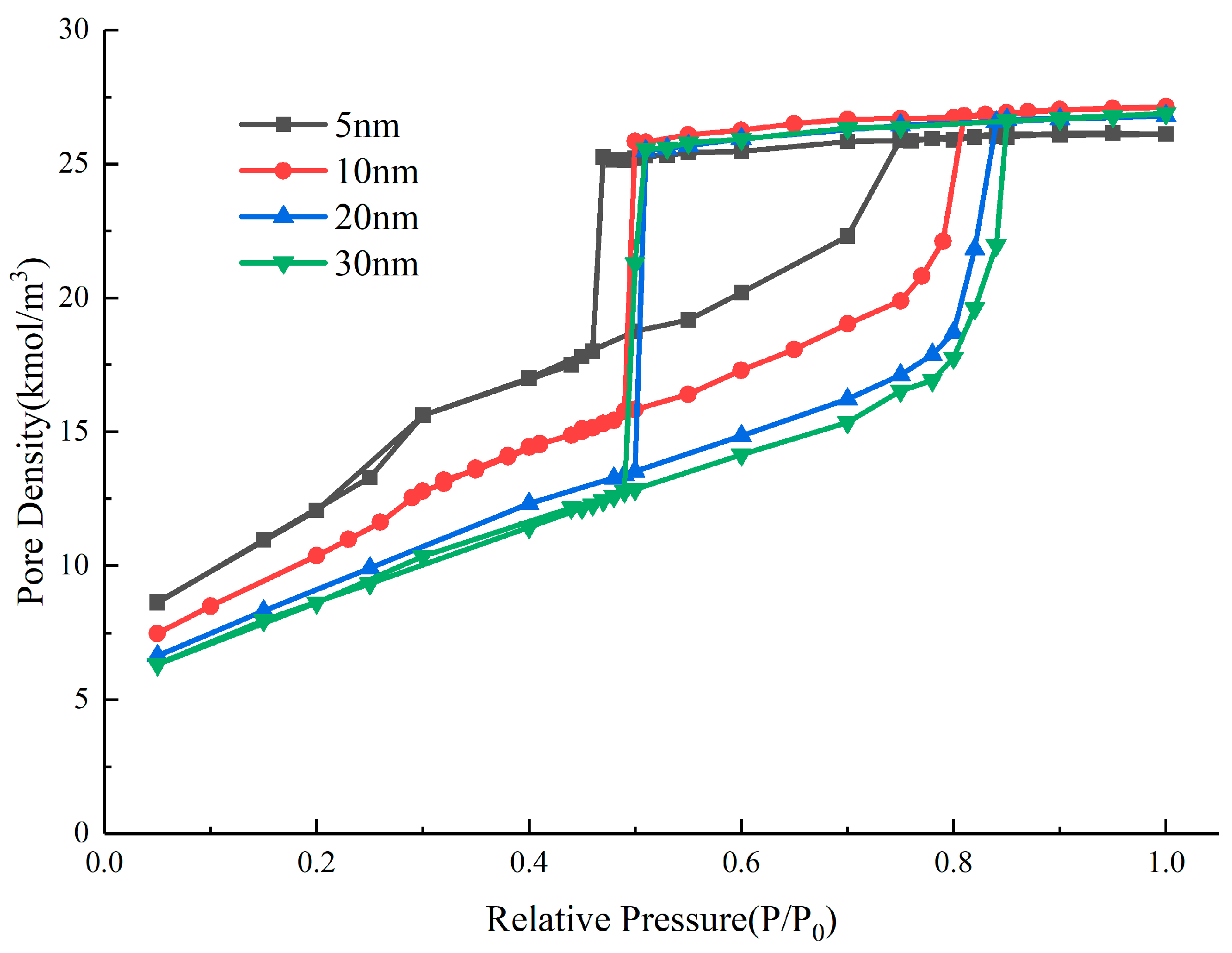 Energies 16 08066 g013