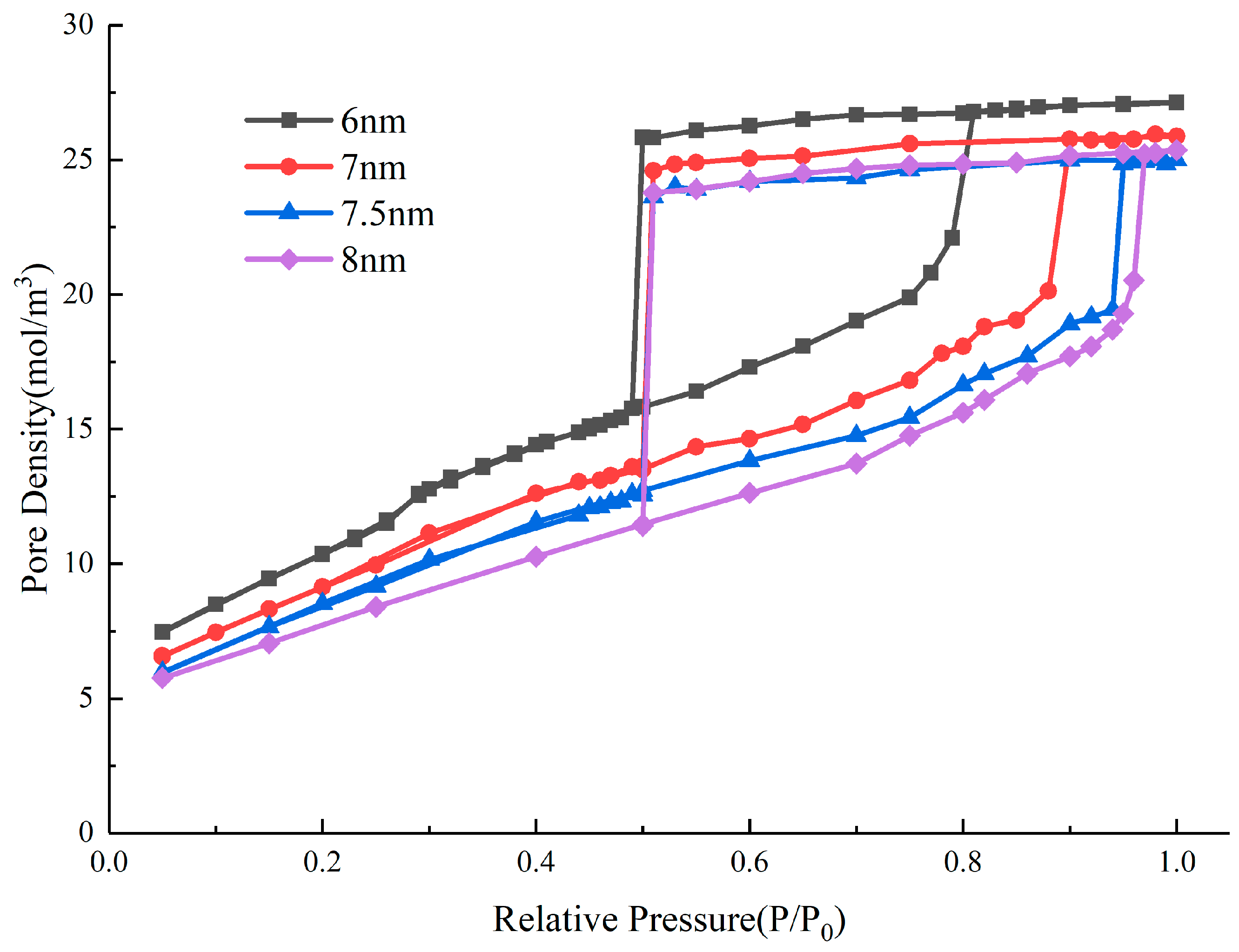 Energies 16 08066 g014